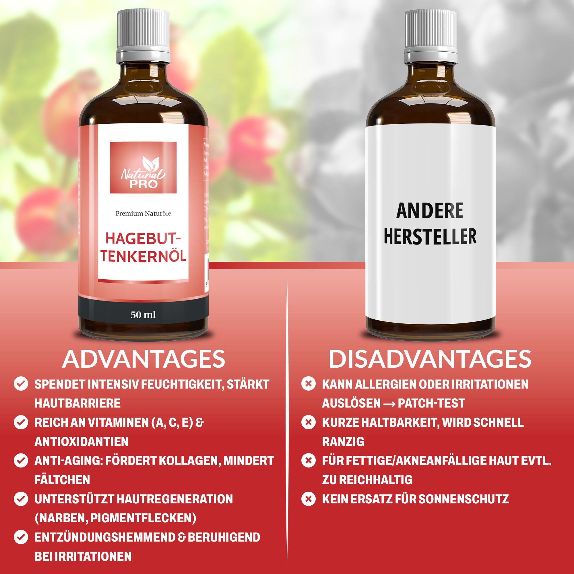 Natural Pro | Hagebuttenkernöl