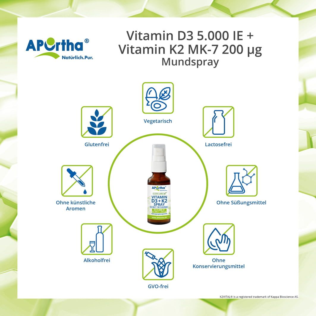 APOrtha® Vitamin D3 5.000 IE + Vitamin K2 MK-7 200 µg — Mundspray 27 Ml ...