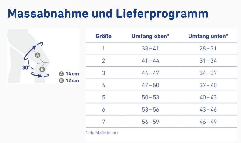 Tabelle mit Größenangaben für Kniebandagen. Größen von 1 bis 7, mit Umfang oben und unten in cm.