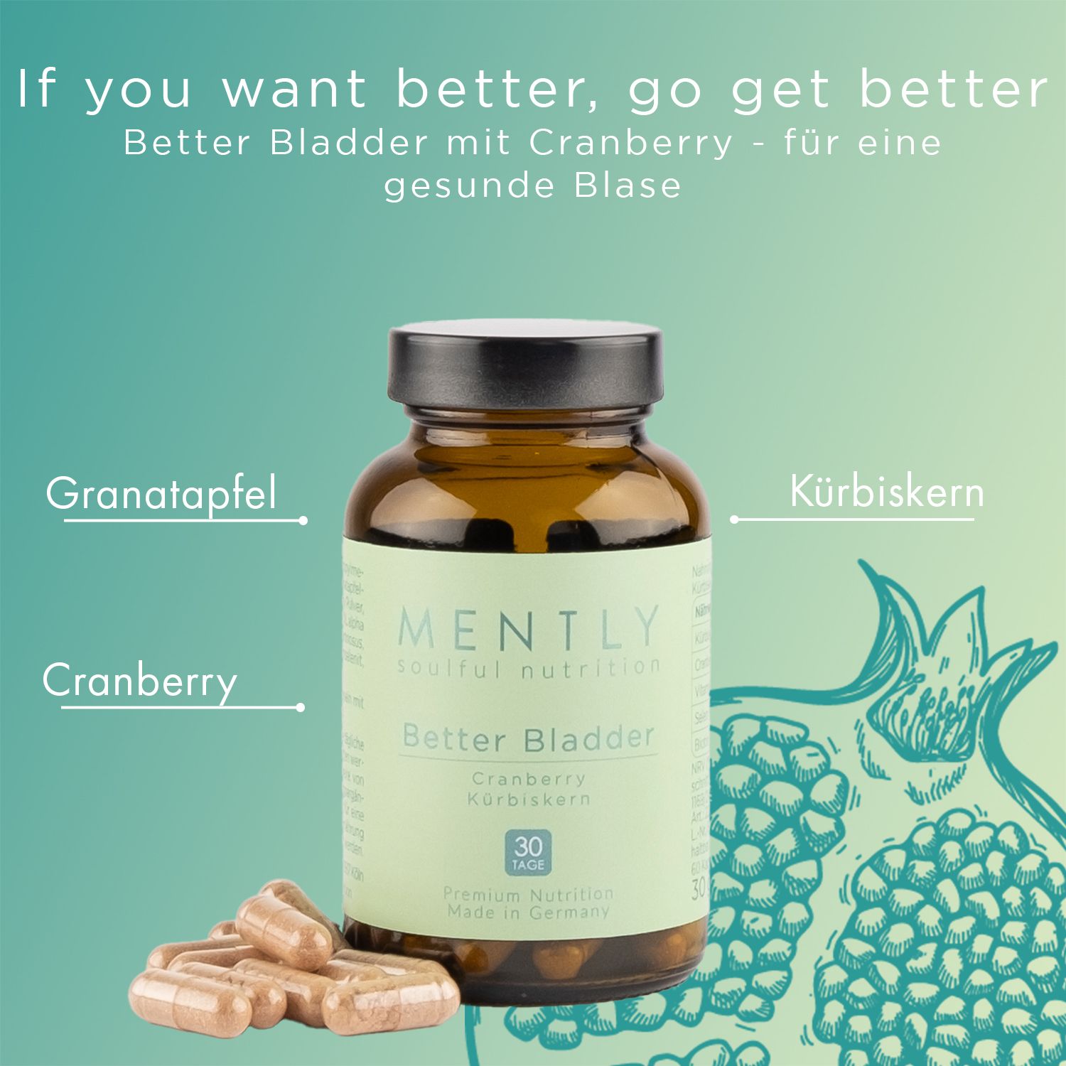 Braune Glasflasche mit Kapseln. Aufschrift: MENTLY Better Bladder mit Cranberry & Kürbiskern. 30 Kapseln. Granatapfel- und Cranberry-Illustration.