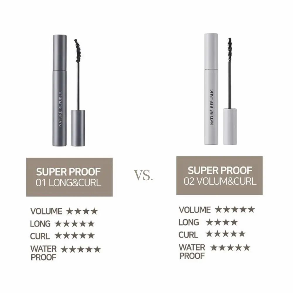 Zwei Mascaras nebeneinander. Links grau, rechts weiß. Aufschrift SUPER PROOF. Text: 01 LONG & CURL und 02 VOLUM & CURL.