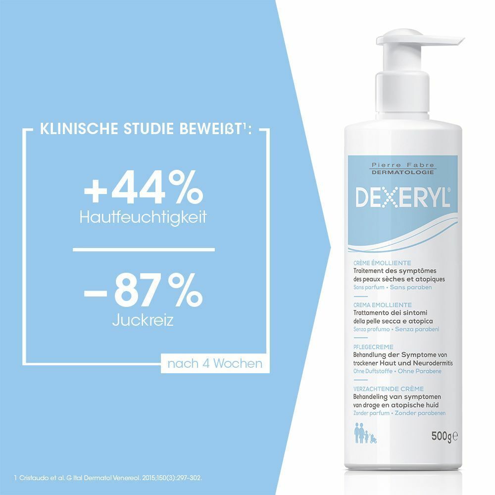 DEXERYL® Creme Flasche mit Spender. Text: Creme émolliente, 500g. Klinische Studie beweist: +44% Hautfeuchtigkeit, -87% Juckreiz.