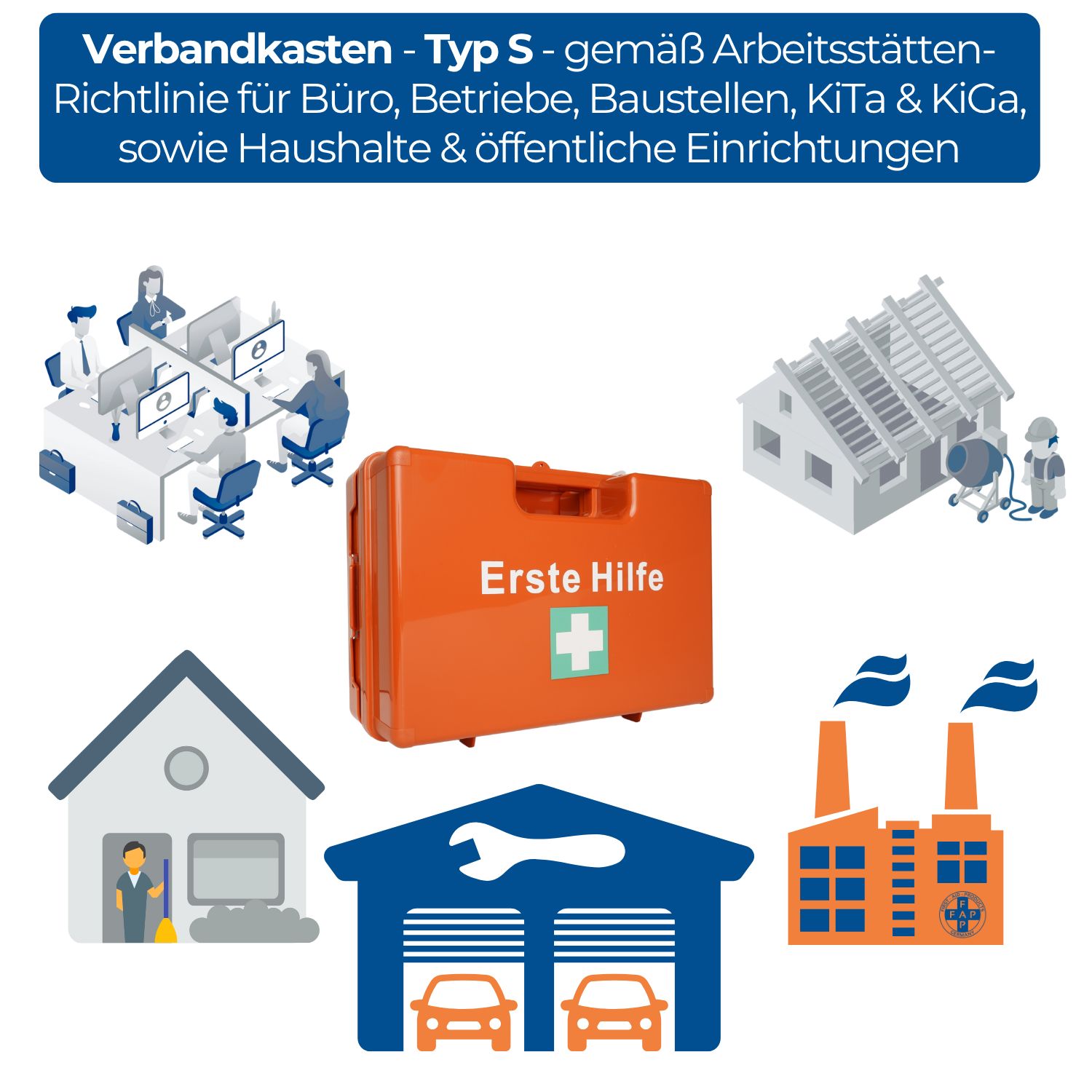 Erste Hilfe Koffer neben Illustrationen. Text: Erste Hilfe. Für Büro, Betriebe, Baustellen, Haushalte.