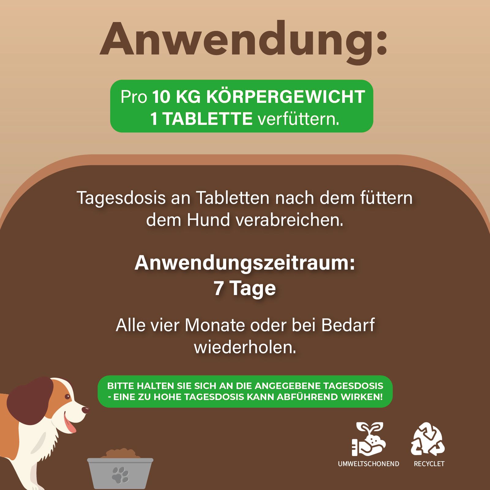 Anwendungshinweise: Pro 10 kg Körpergewicht 1 Tablette. Einnahme nach dem Füttern. Anwendungszeitraum: 7 Tage. Wiederholen.