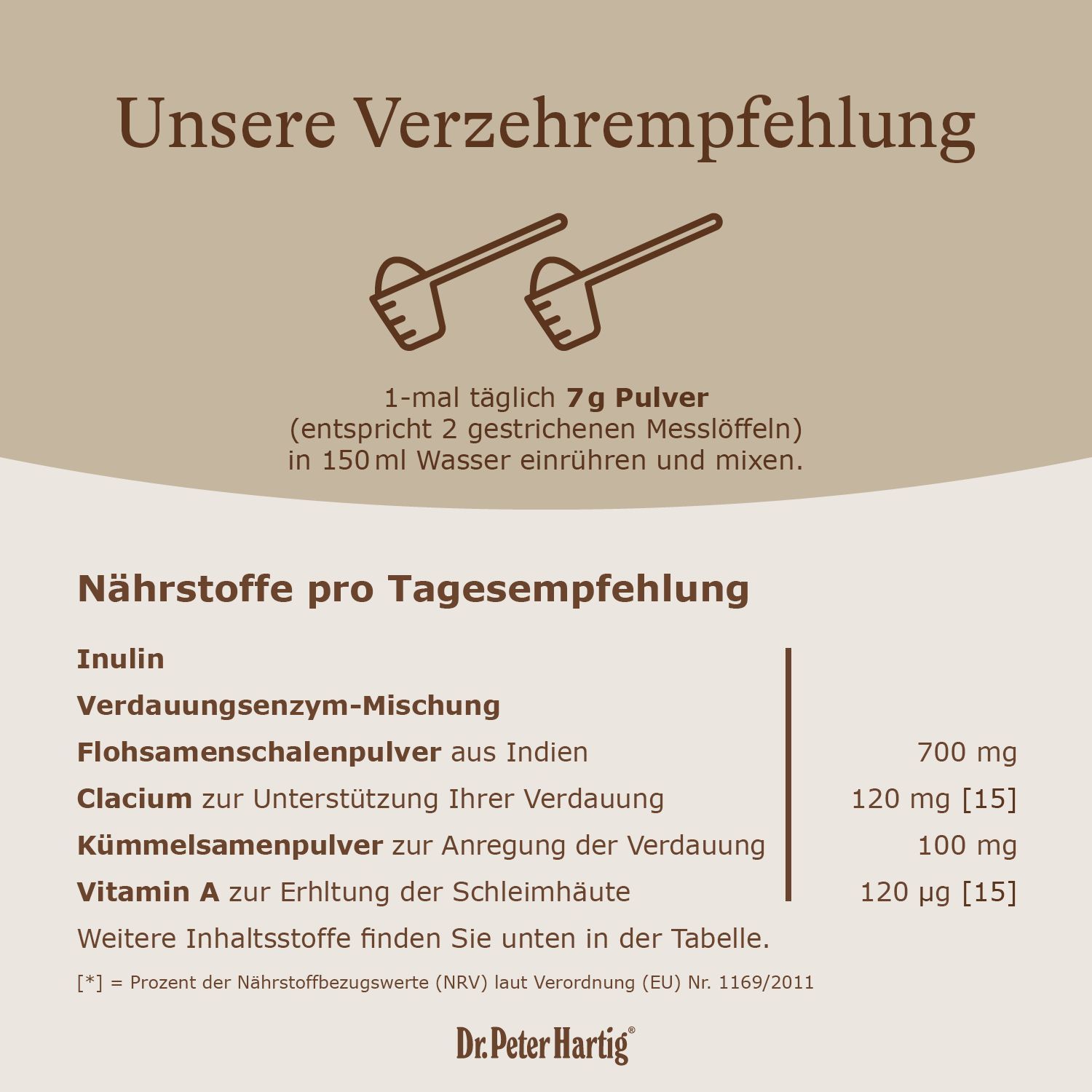 Text: Unsere Verzehrempfehlung. 2 Messlöffel in 150ml Wasser. Nährstoffe pro Tagesempfehlung: Inulin, etc. Tabelle.