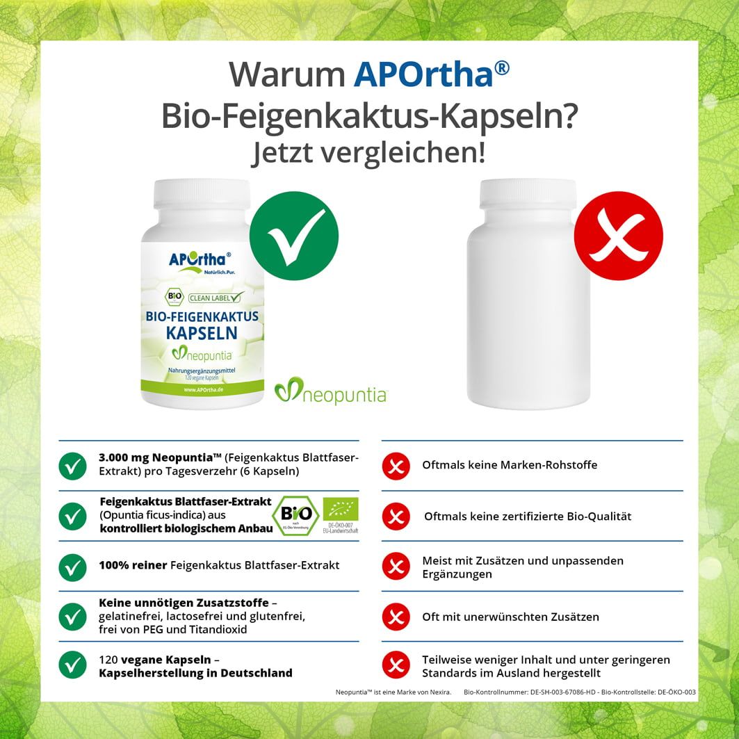 APOrtha® Neopuntia™ Bio-Feigenkaktus - Kapseln