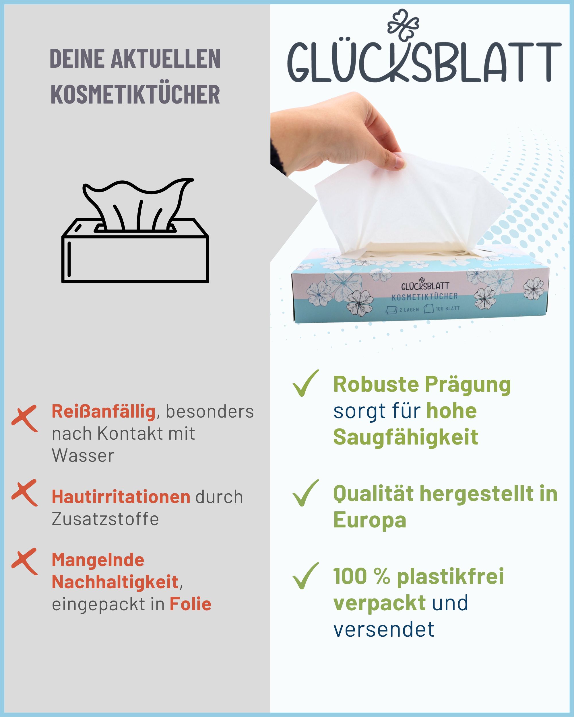 Glücksblatt Kosmetiktücher