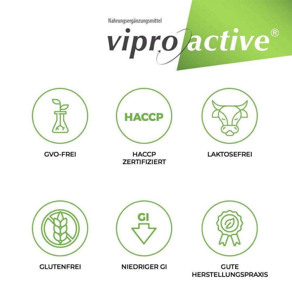 Viproactive®-Logo und Kreise mit Symbolen: GVO-frei, HACCP-zertifiziert, laktosefrei, glutenfrei, niedriger GI, gute Herstellungspraxis.