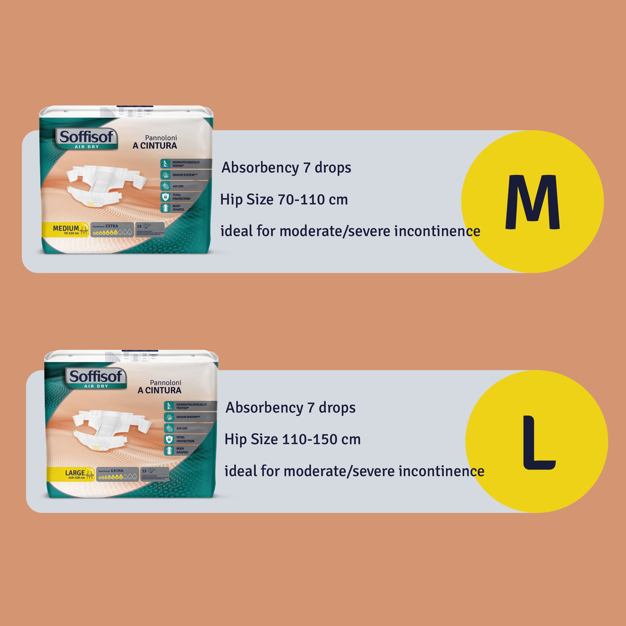 Vergelijking van twee maten incontinentiebroekjes met heupband. M: 70-110 cm, L: 110-150 cm. Voor matige/ernstige incontinentie.