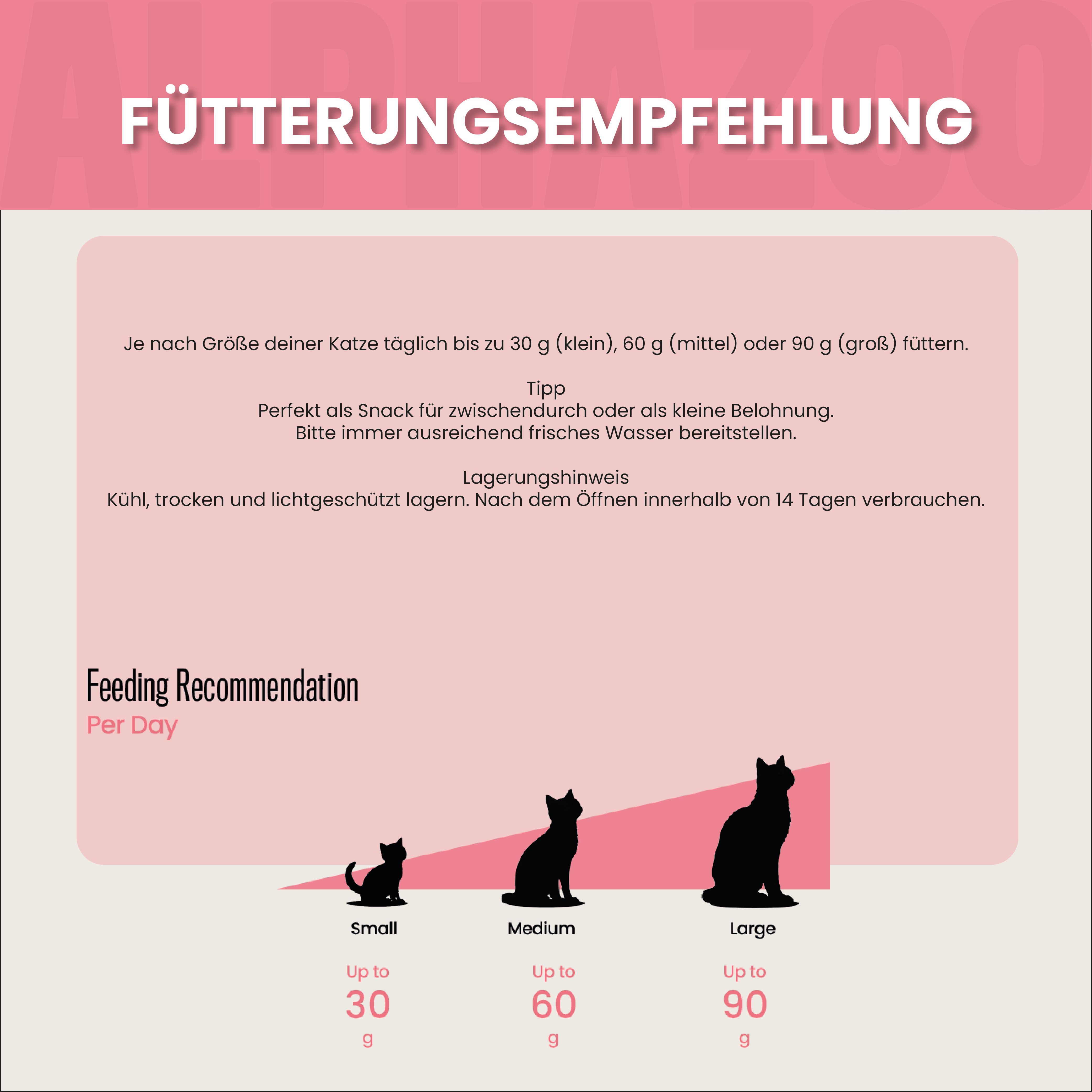 alphazoo Ente Ente Ente Ente – Katzensnack mit Ente
