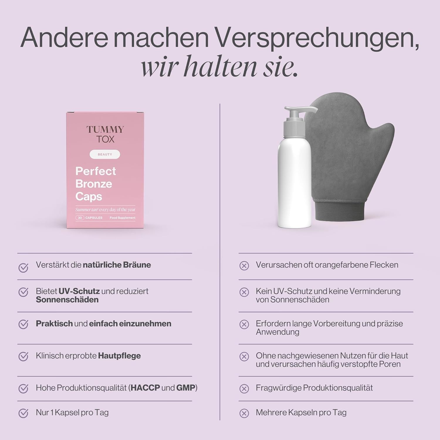 Vergleich von 'Tummy Tox Perfect Bronze Caps' mit anderen Produkten. Vorteile und Nachteile. Enthält Flasche, Handschuh und Kapseln.