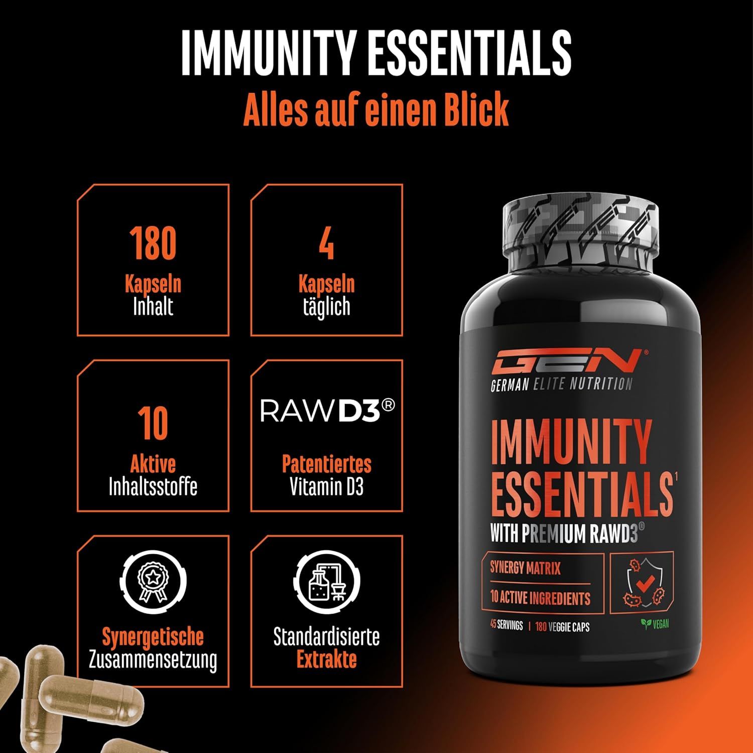 GEN Immunity Essentials
