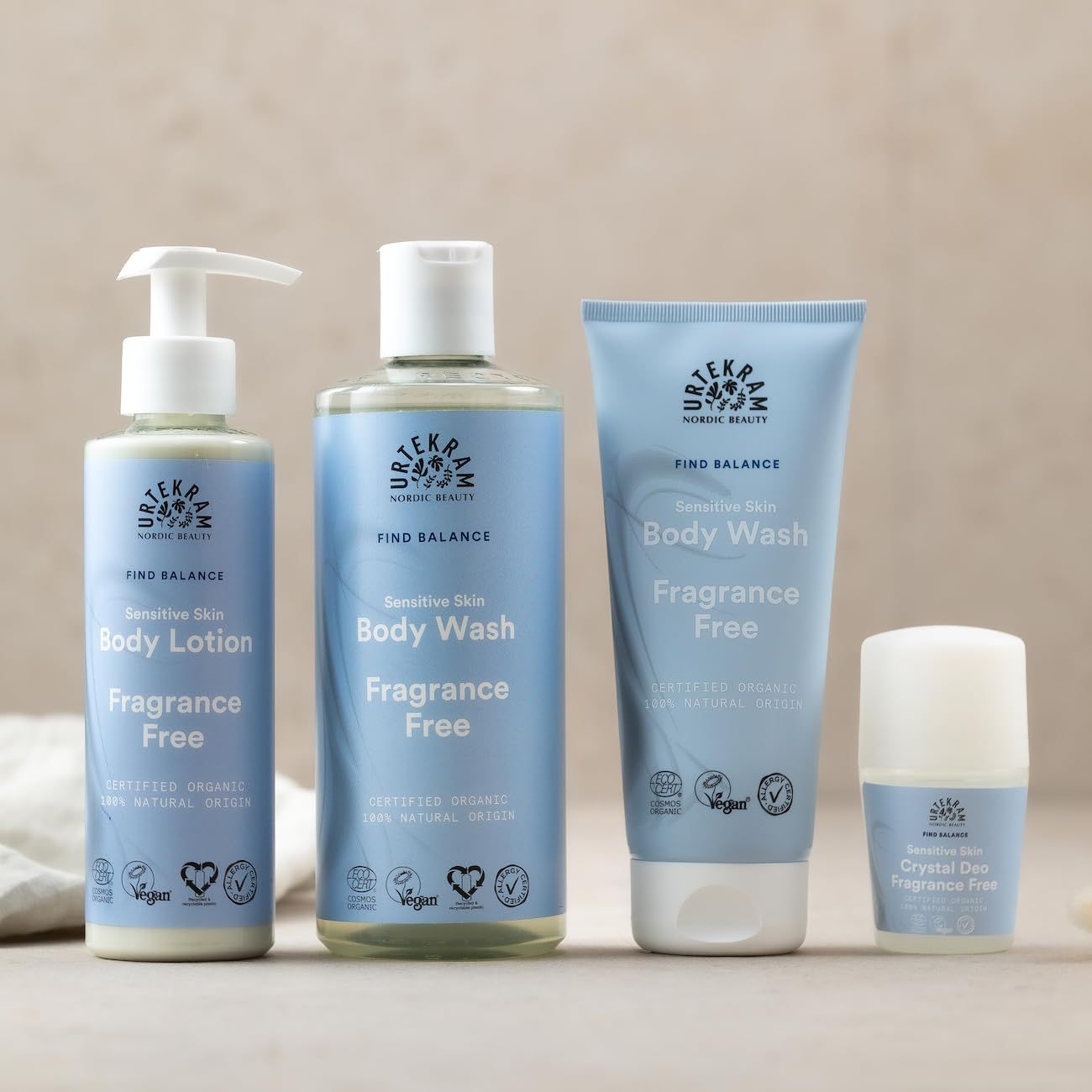 Vier Produkte: Body Lotion, Body Wash, Body Wash und Roll-on-Deo. Alle mit hellblauen Etiketten und weißer Schrift.