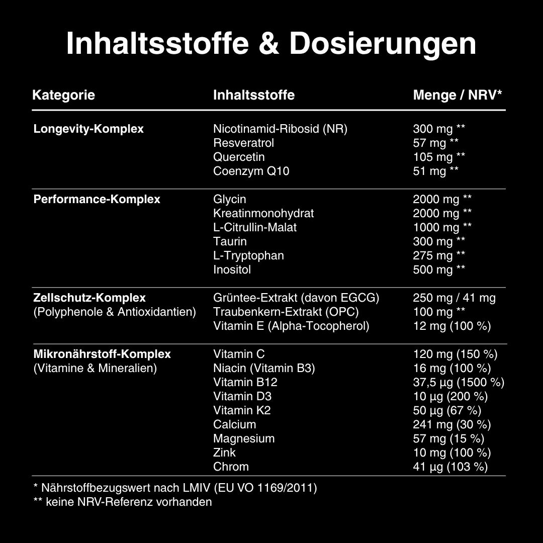 Qstar Premium Longevity Complex