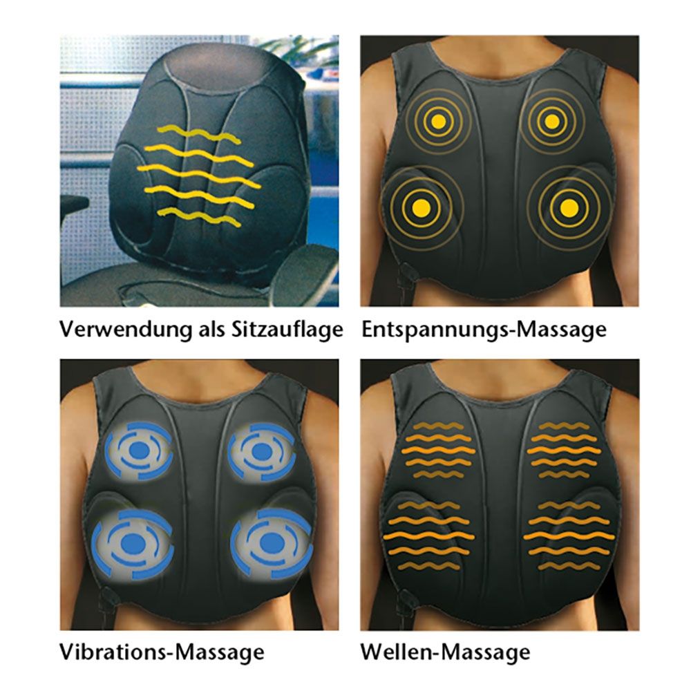aktivshop Nacken- und Rückenmasseur