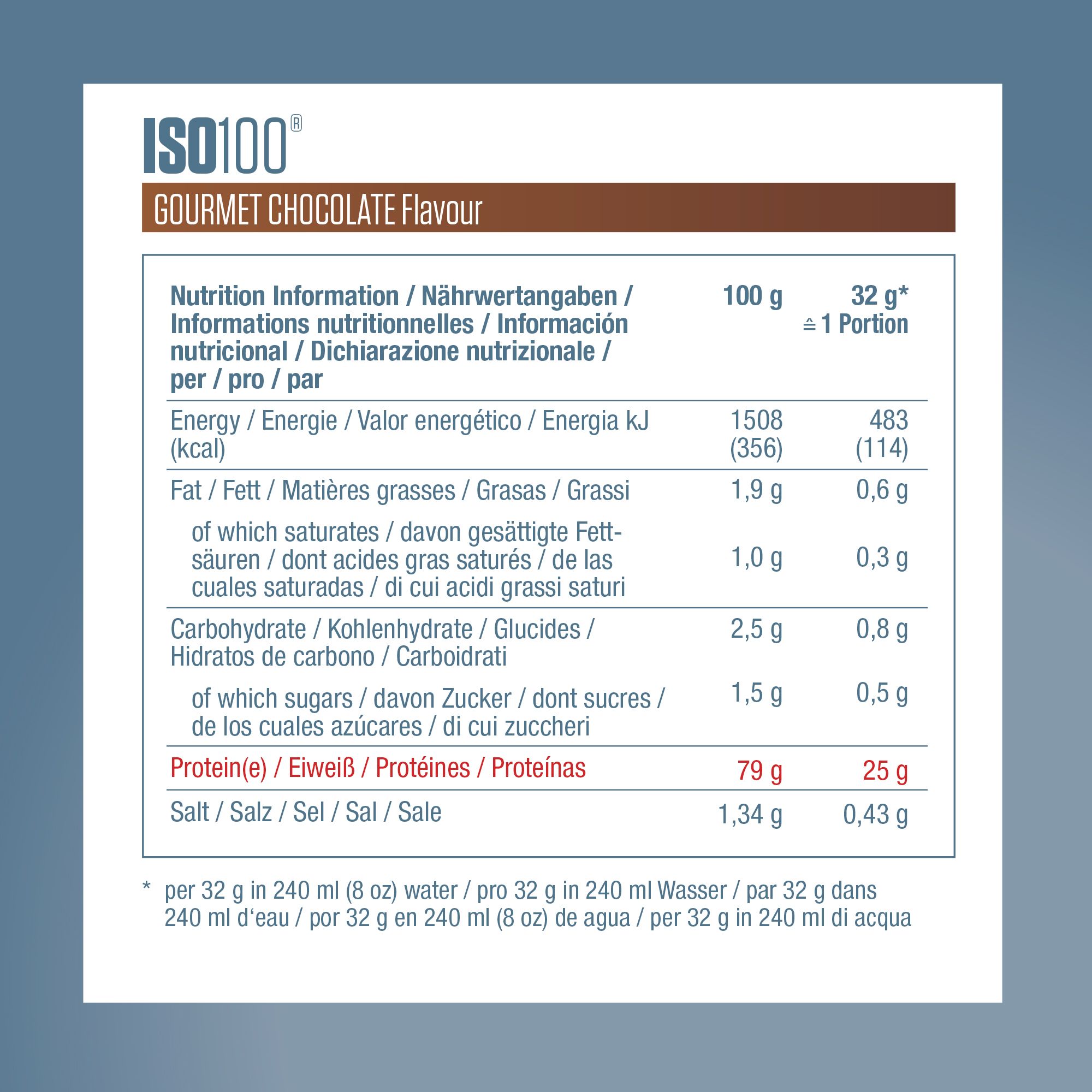 DYMATIZE Whey Protein Pulver Shake ISO 100 Hydrolyzed Gourmet Chocolate