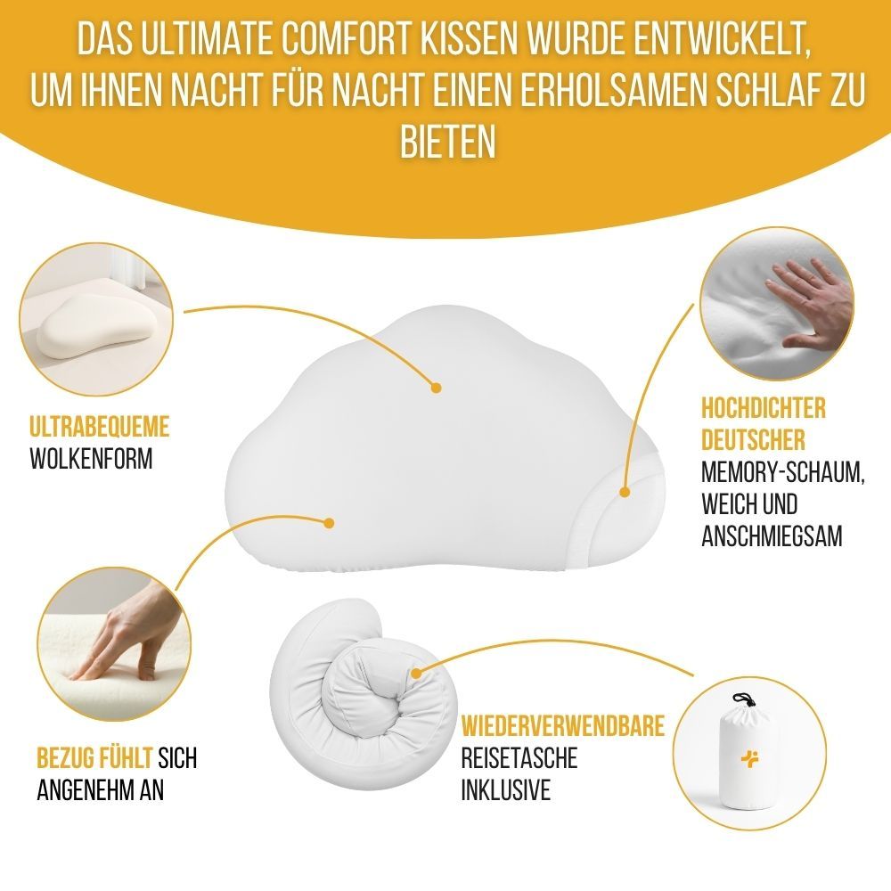Weißes Kissen mit Text. Wolkenform, Memory-Schaum, weicher Bezug, Reisetasche. Text in Deutsch.
