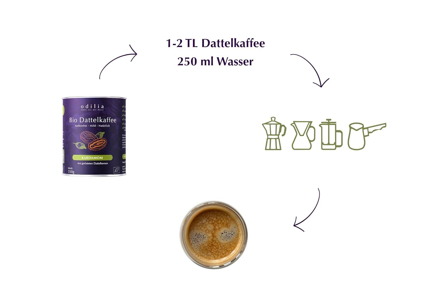 Zubereitung von Dattelkaffee: 1-2 TL Pulver mit 250 ml Wasser aufgießen. Geeignet für Filter, French Press, Moka-Kanne.