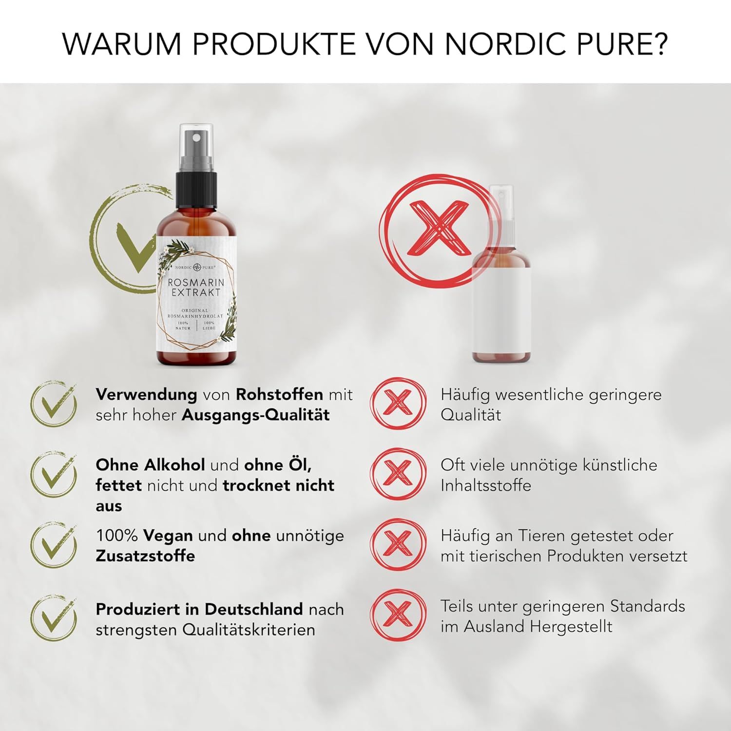 Vergleich: Nordic Pure Produkte vs. andere. Vorteile: Hochwertige Rohstoffe, ohne Alkohol/Öl, vegan, ohne Zusatzstoffe, Made in Germany.