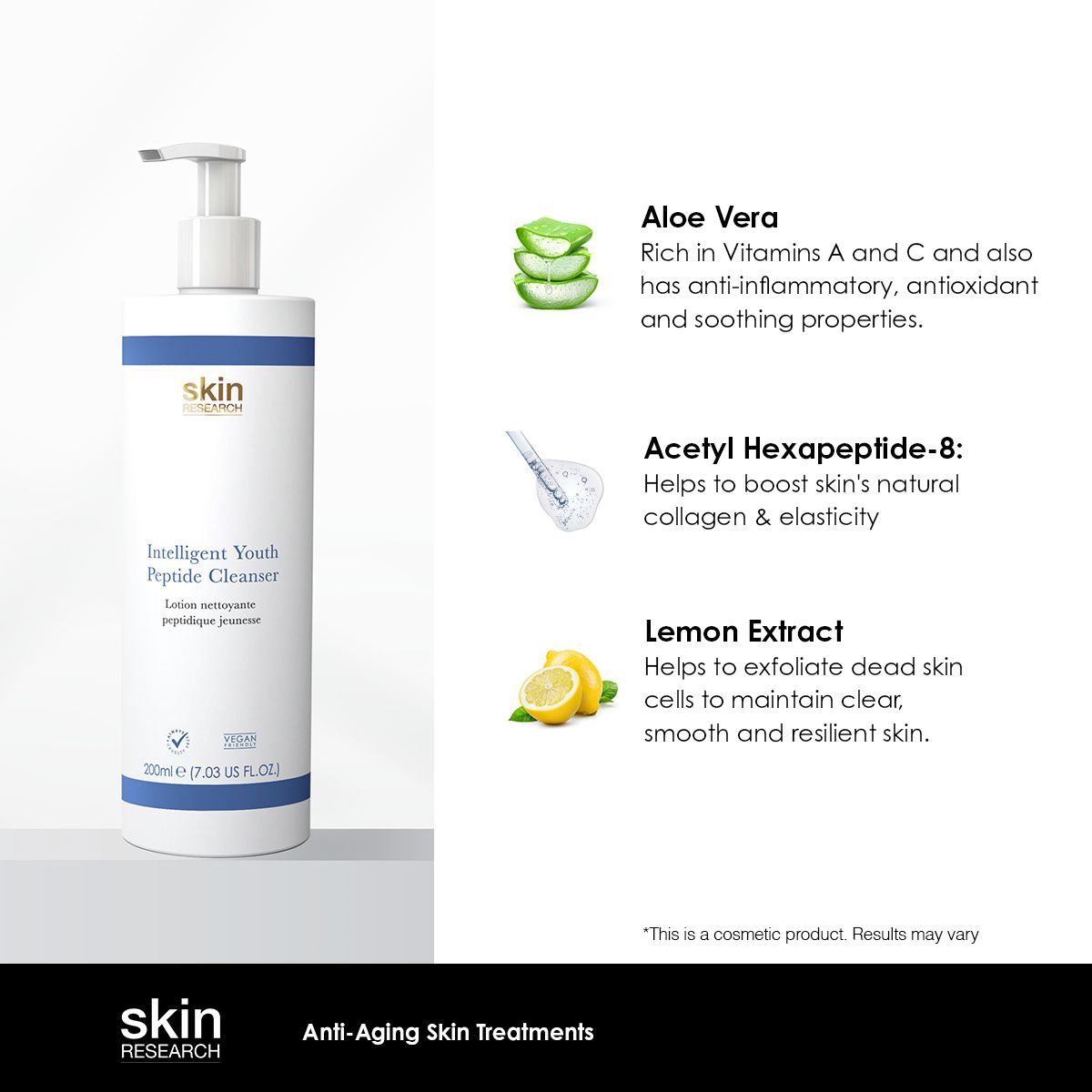 Hautpflegeprodukt mit Pumpe. Text: Intelligent Youth Peptide Cleanser. Marke: Skin Research. Grafiken: Aloe Vera, Zitrone.
