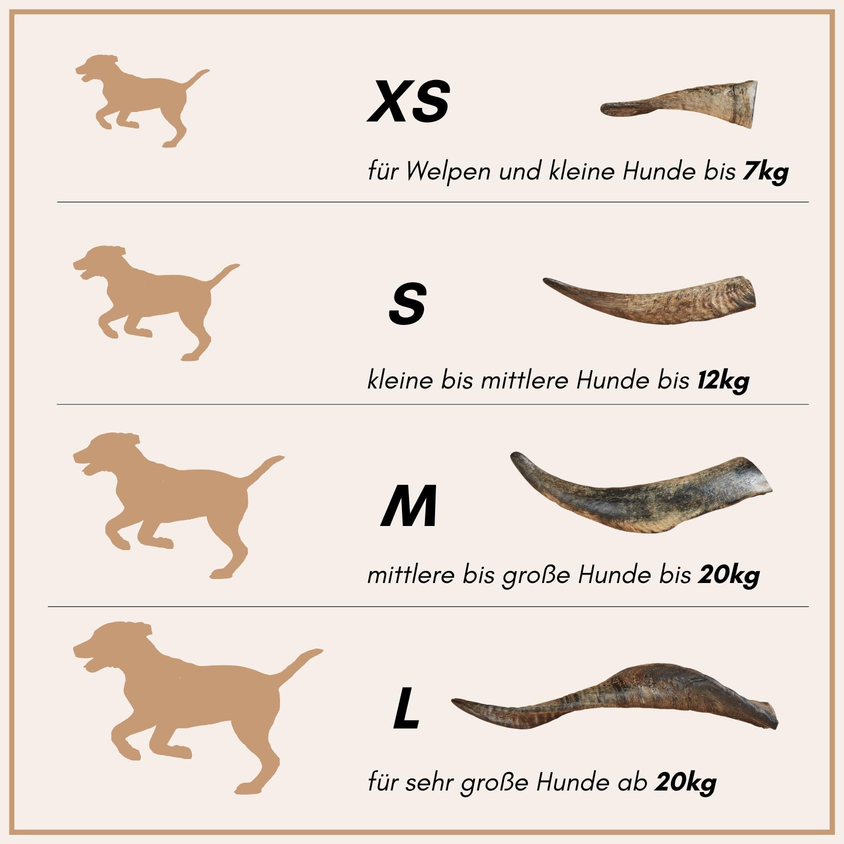 Größenübersicht für Schafhorn-Kauspielzeug. XS für Welpen bis 7kg, S für kleine bis mittlere Hunde bis 12kg, M bis 20kg, L ab 20kg.