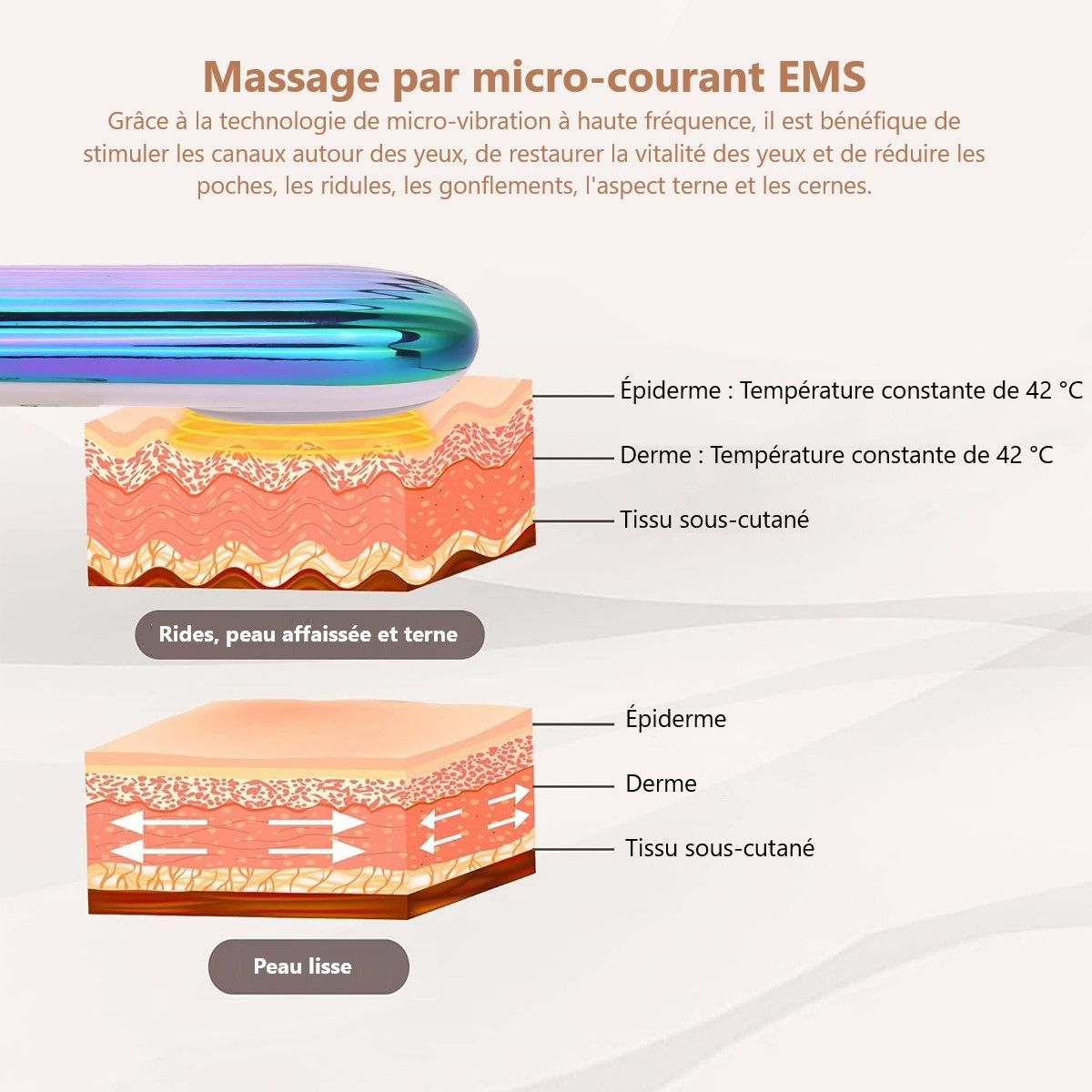 AUGENMASSAGEGERÄT MIT HEISSEM UND KALTEM DRUCK-PALOMA BEAUTIES