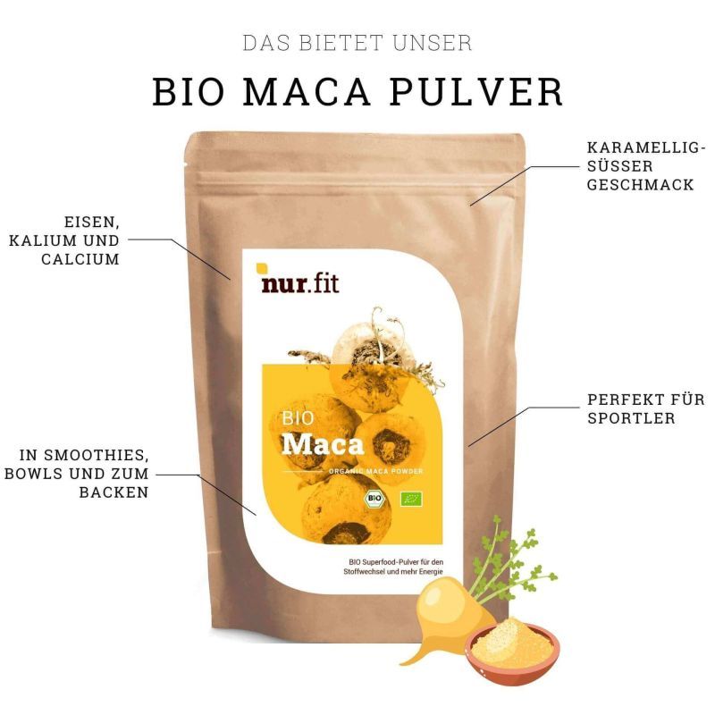 Beutel mit BIO Maca Pulver. Text mit Anwendungsbeispielen. Produktbild und Logo. Bio-Siegel.