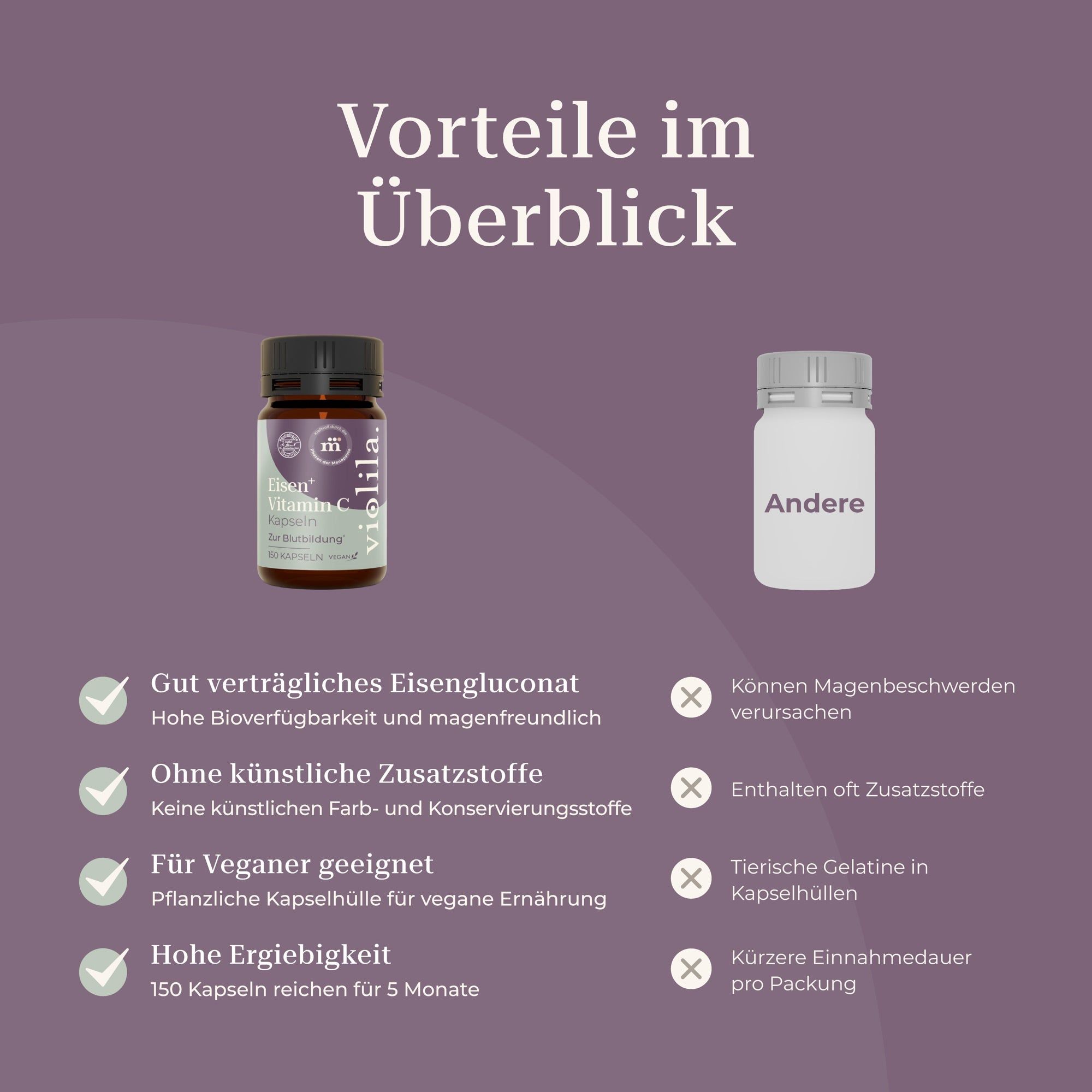 violila Eisen⁺ Vitamin C Kapseln