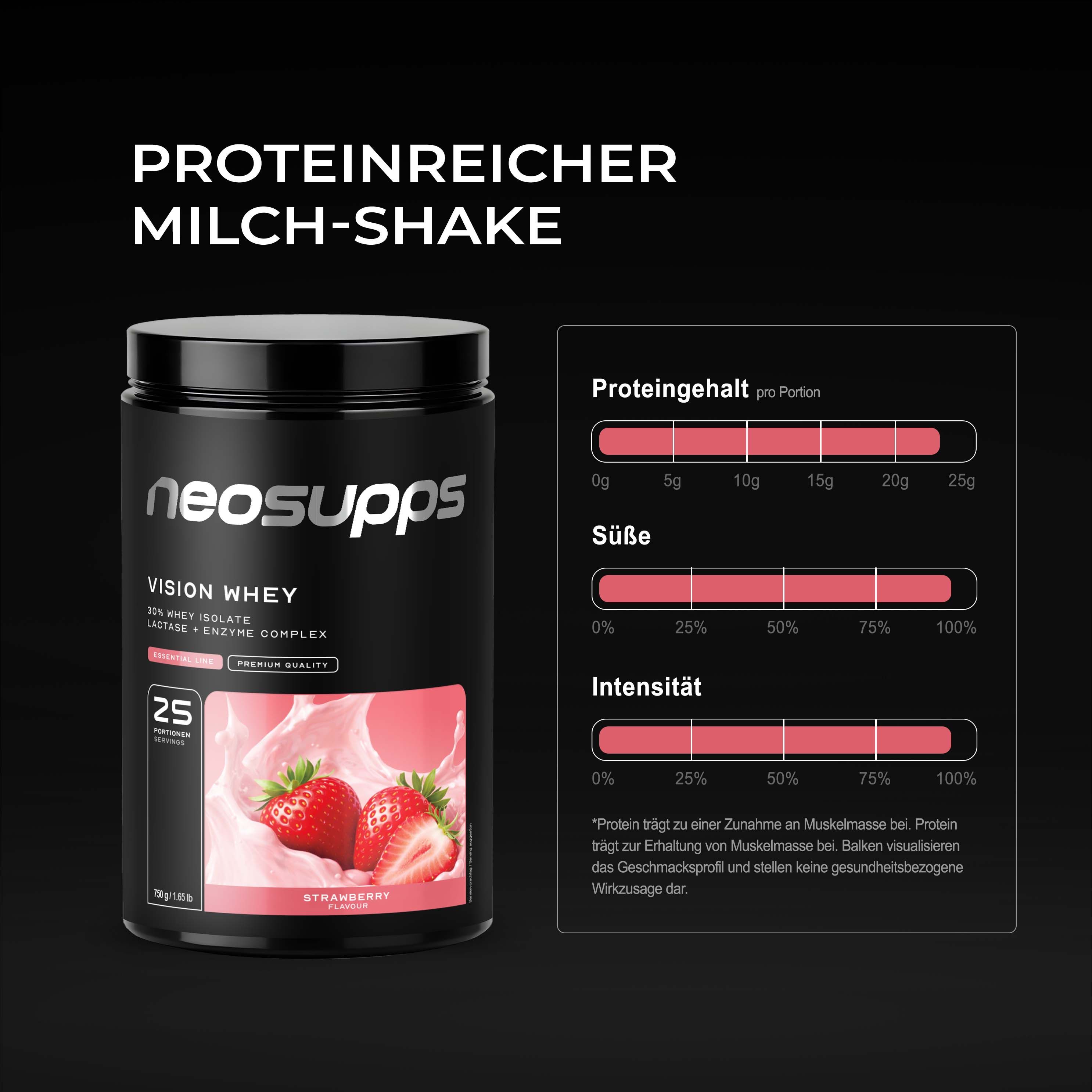 Neosupps Vision Whey Protein Erdbeergeschmack: Schwarzer Behälter mit Erdbeerabbildung und Nährwerttabelle.