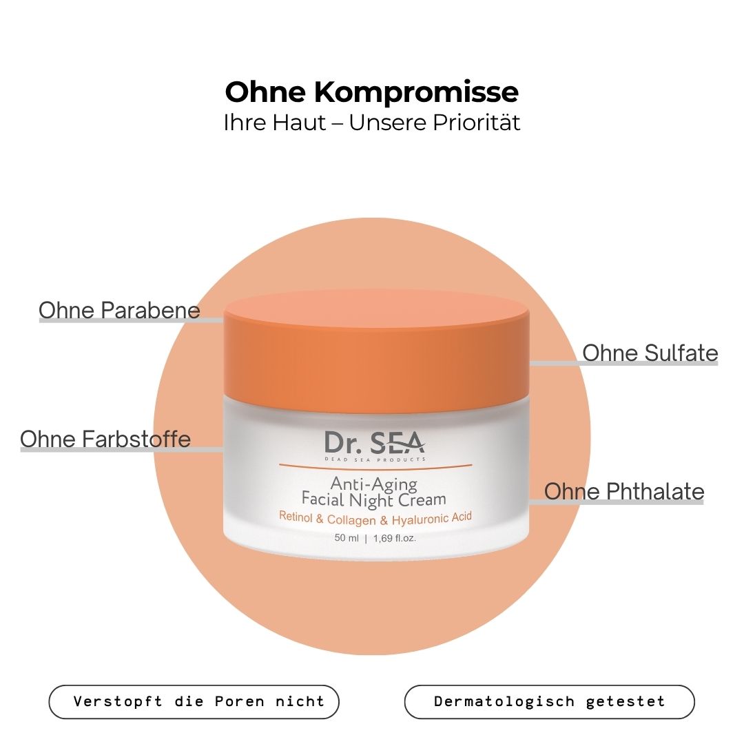 Creme-Glas mit Deckel. Text: Ohne Kompromisse. Ohne Parabene, Sulfate, Farbstoffe, Phthalate. Dermatologisch getestet.