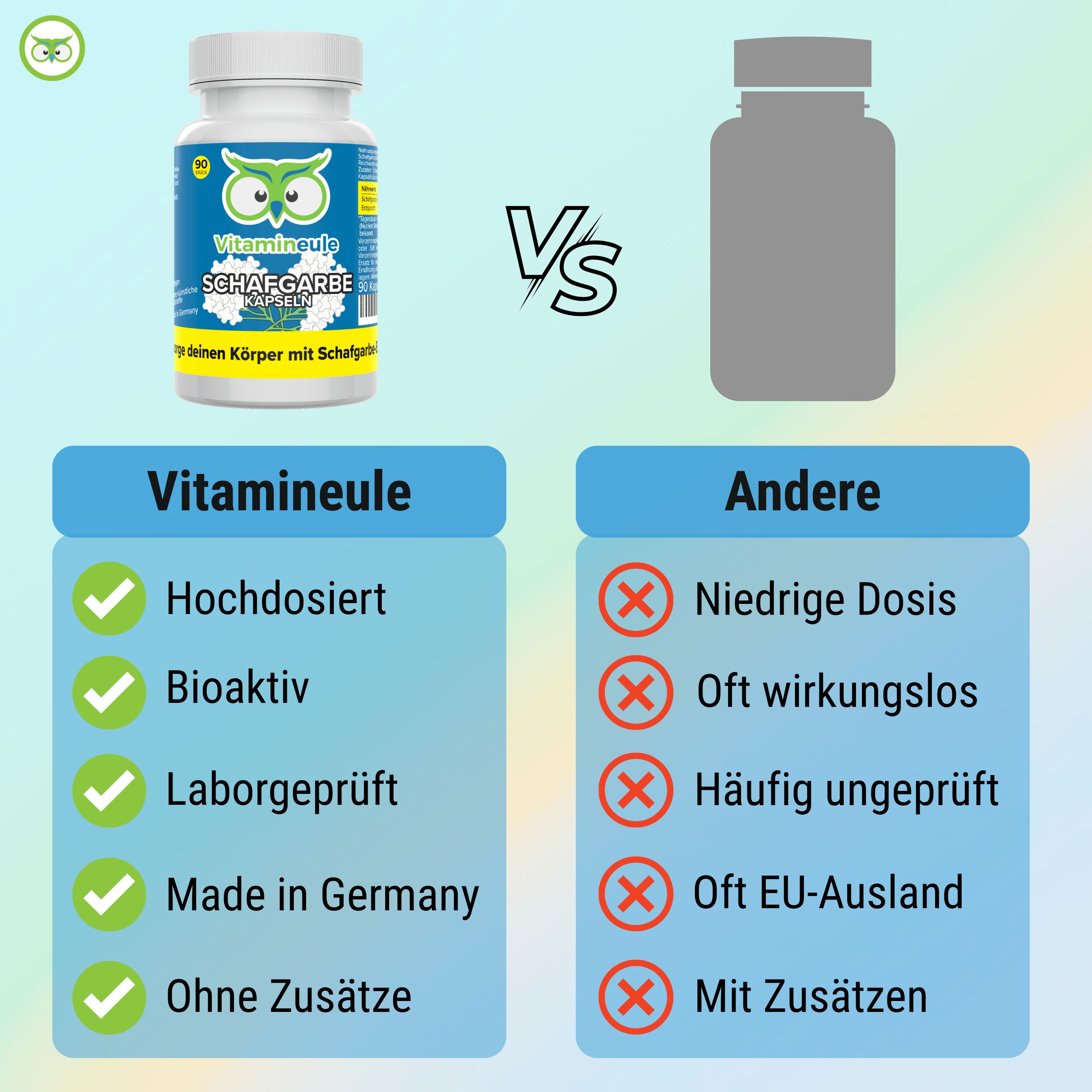 Vergleichstabelle: Vitamineule vs. Andere. Vitamineule: Hochdosiert, Bioaktiv, Laborgeprüft, Made in Germany, Ohne Zusätze. Andere: Niedrige Dosis, etc.