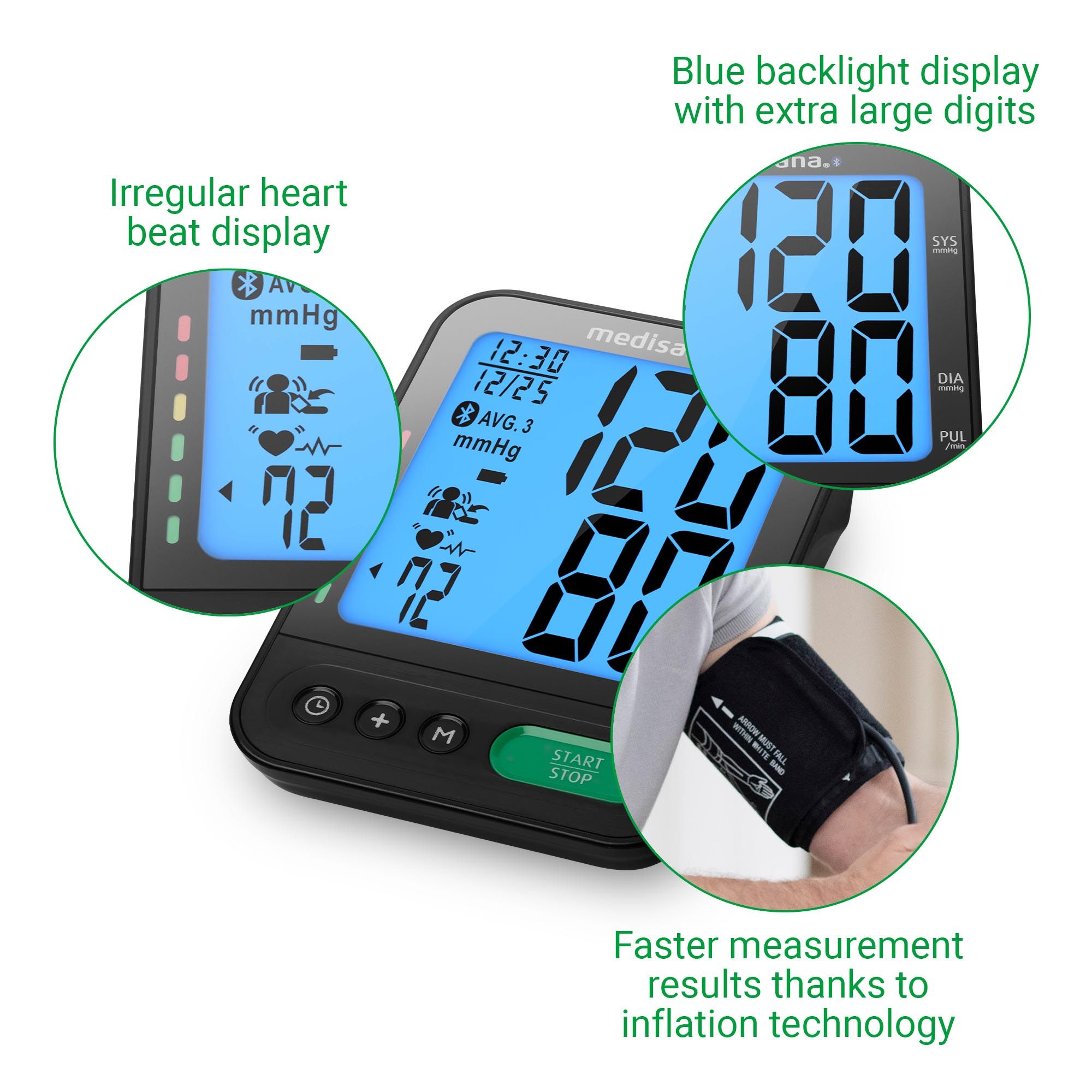 Bloeddrukmeter met blauw display. Meetwaarden: 120/80 mmHg, pols 72. Extra displays: onregelmatige hartslag, inflatie.