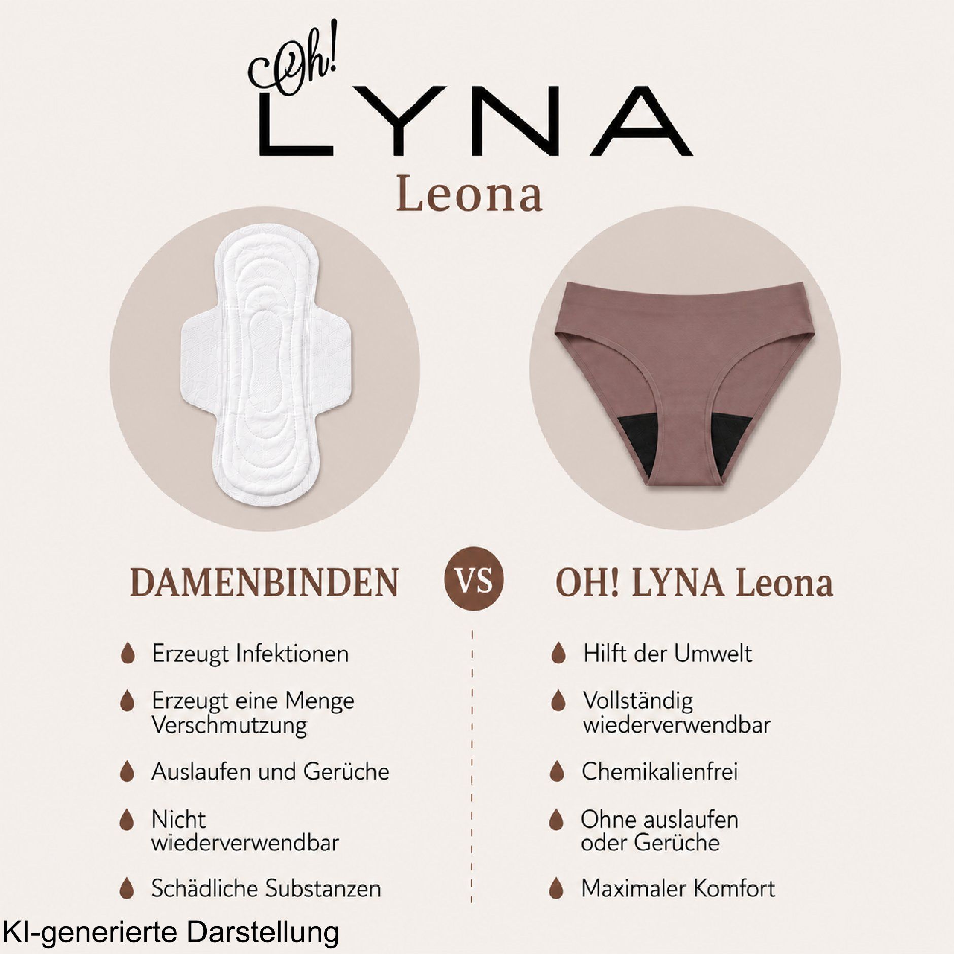 Vergleich: Damenbinde vs. Oh! LYNA Leona Periodenunterhose. Vorteile der Unterhose.