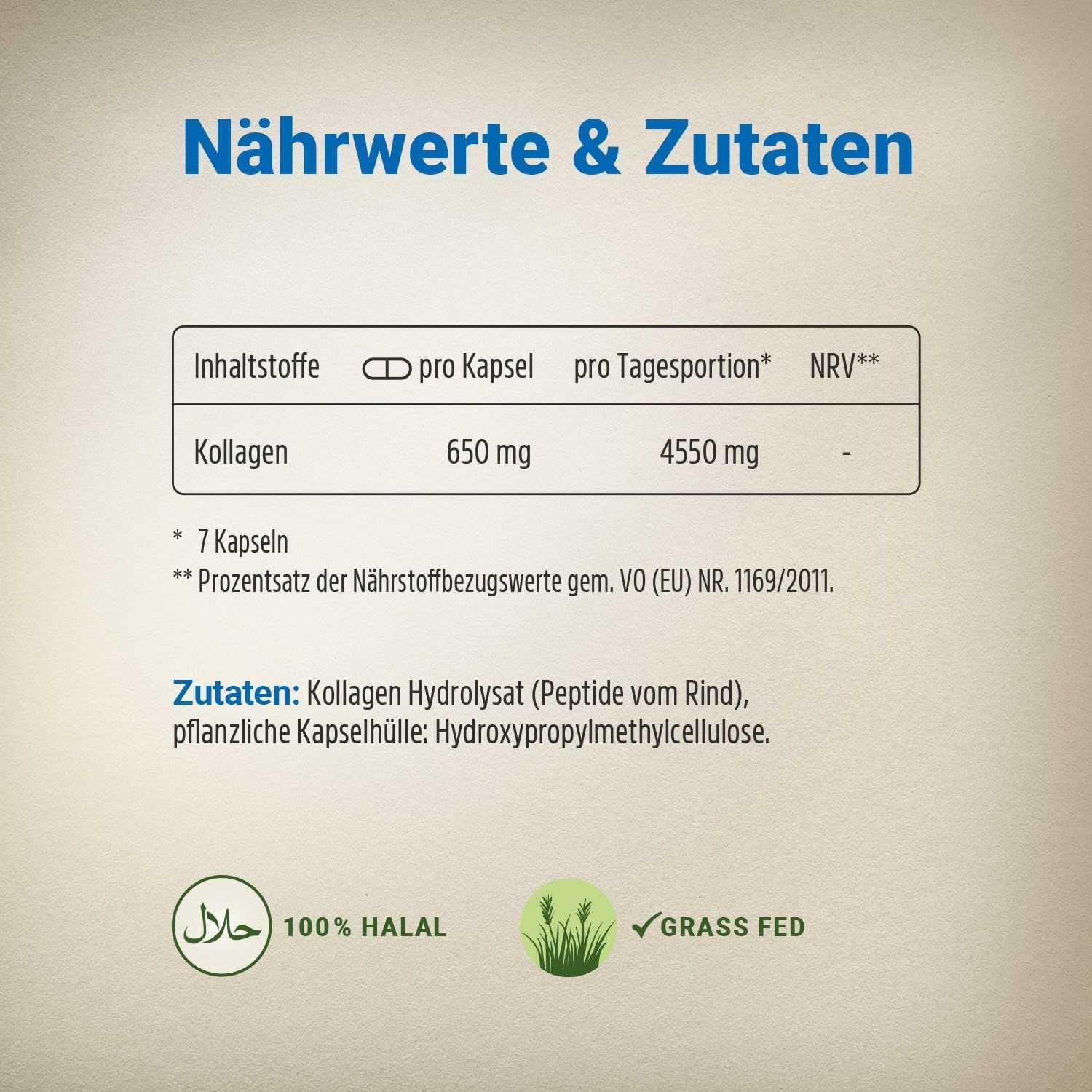 Tabelle mit Nährwertangaben. Enthält Kollagen 650 mg pro Kapsel, 4550 mg pro Tagesportion. Zutaten: Kollagen Hydrolysat, pflanzliche Kapselhülle.