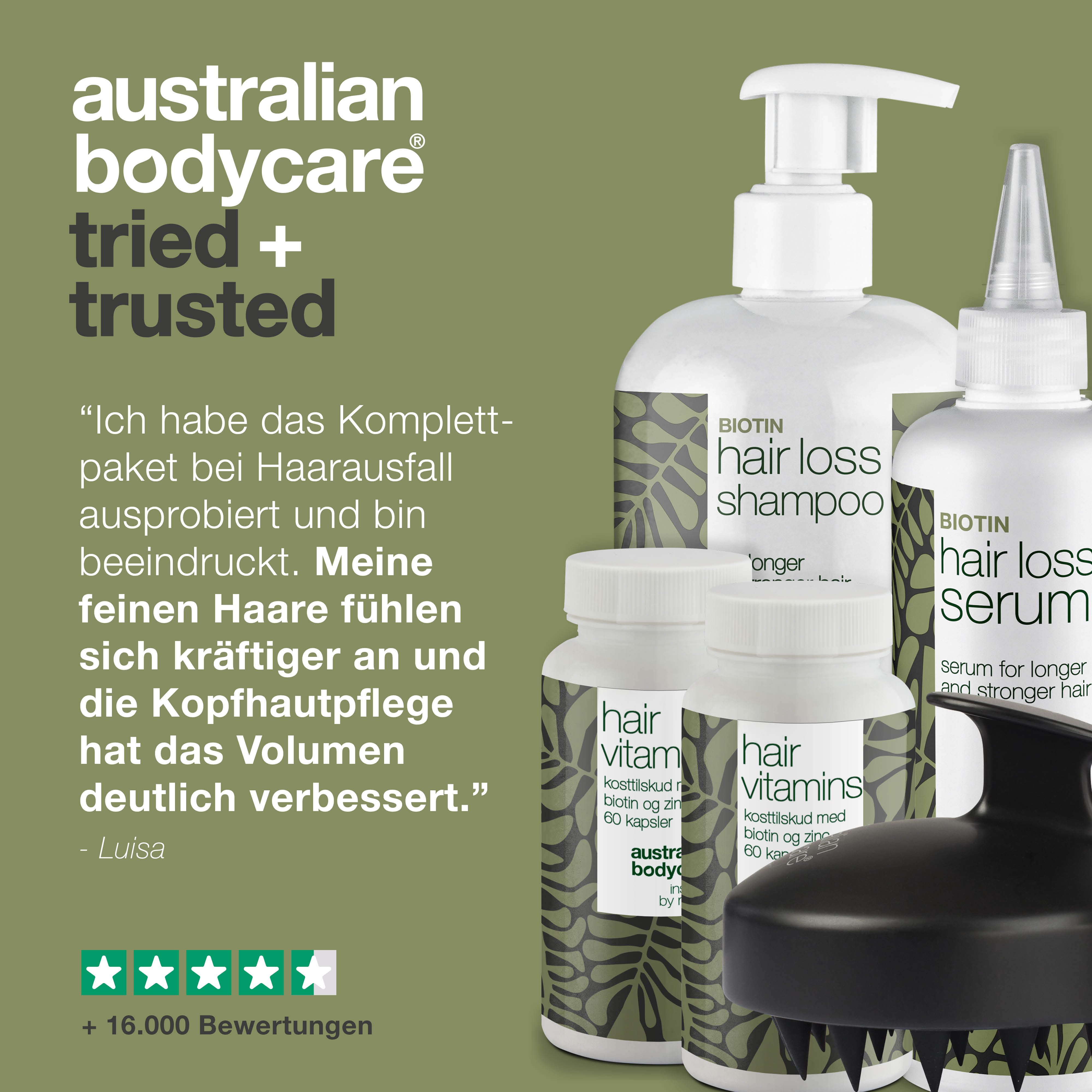 Produkte auf grünem Hintergrund. Shampoo, Serum, Kapseln, Bürste. Text: Getestet und von Dermatologen bestätigt.