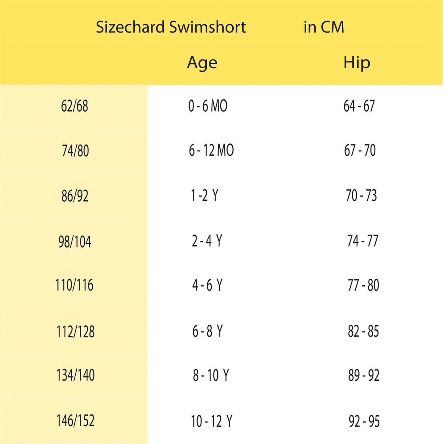 Swim Essentials UV Schwimmhose für Jungen Zebra Muster /2