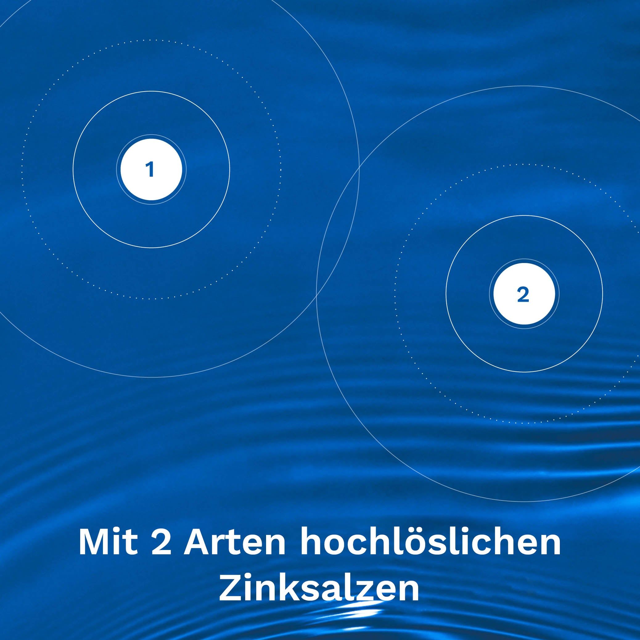 Abstrakte blaue Grafik mit Kreisen und Zahlen. Text: Mit 2 Arten hochlöslichen Zinksalzen.