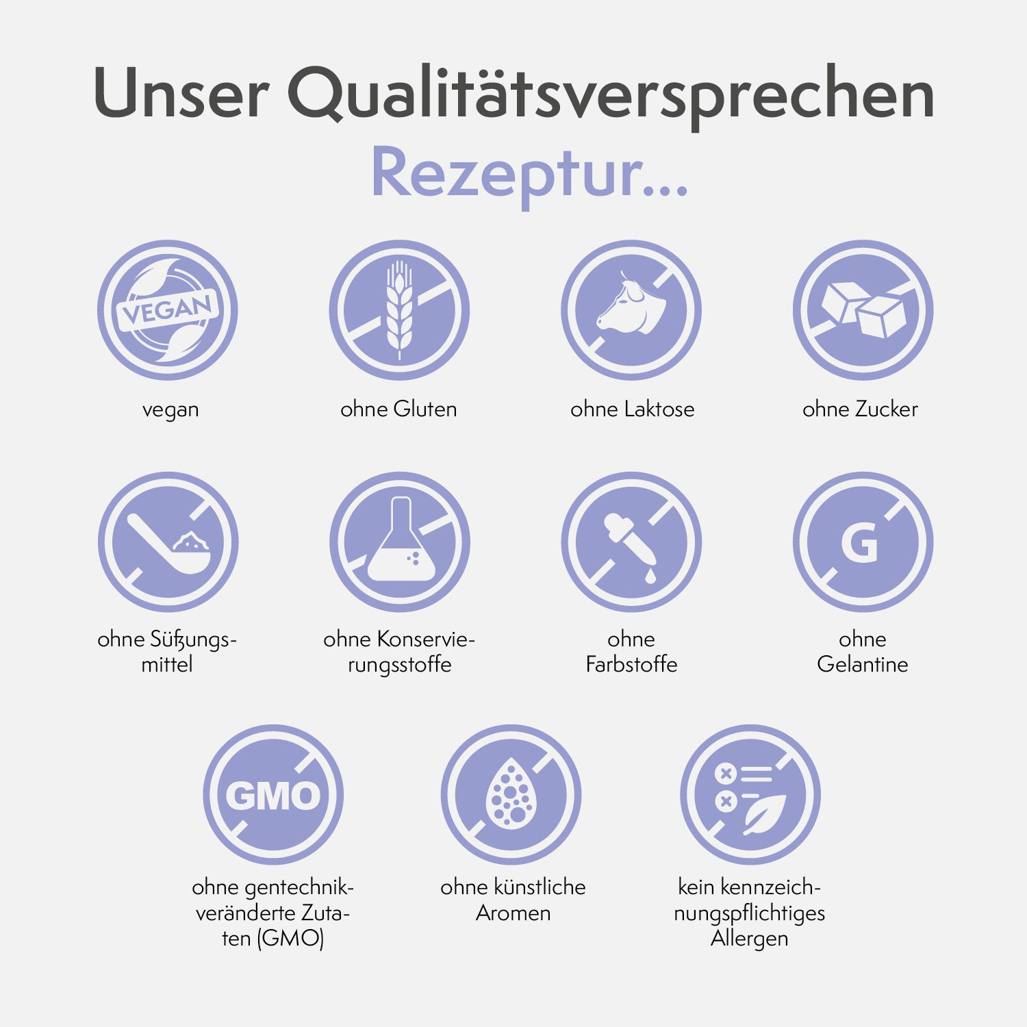 sovita Q10 100 mg Kapseln