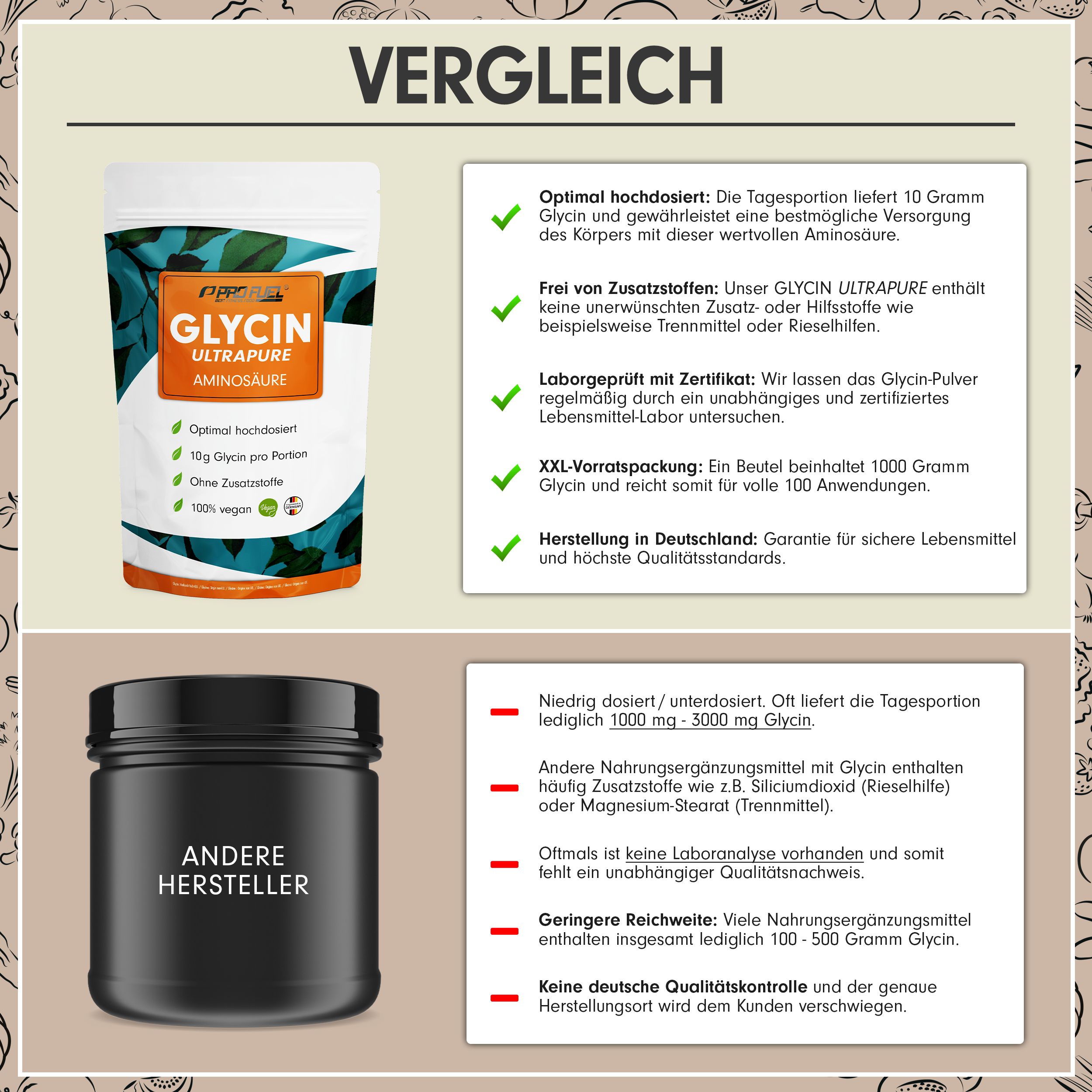 Vergleich von Glycin-Pulver mit einem Produkt anderer Hersteller. Enthält Informationen zu Dosierung, Inhaltsstoffen und Qualität.