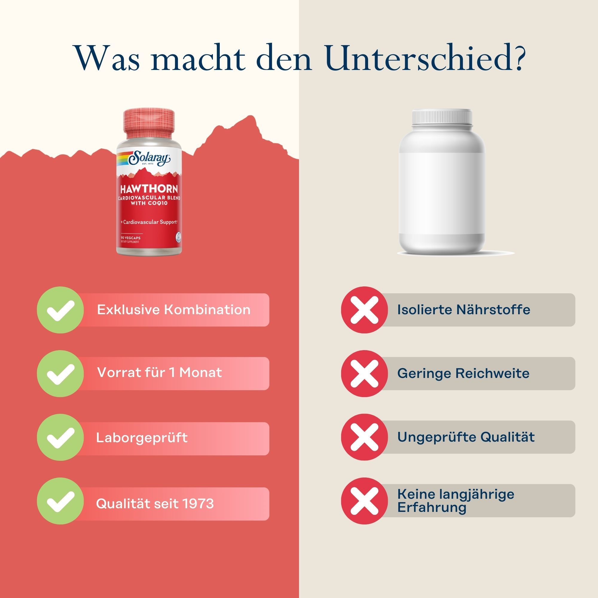 Solaray Weißdorn-Spezial-Formel