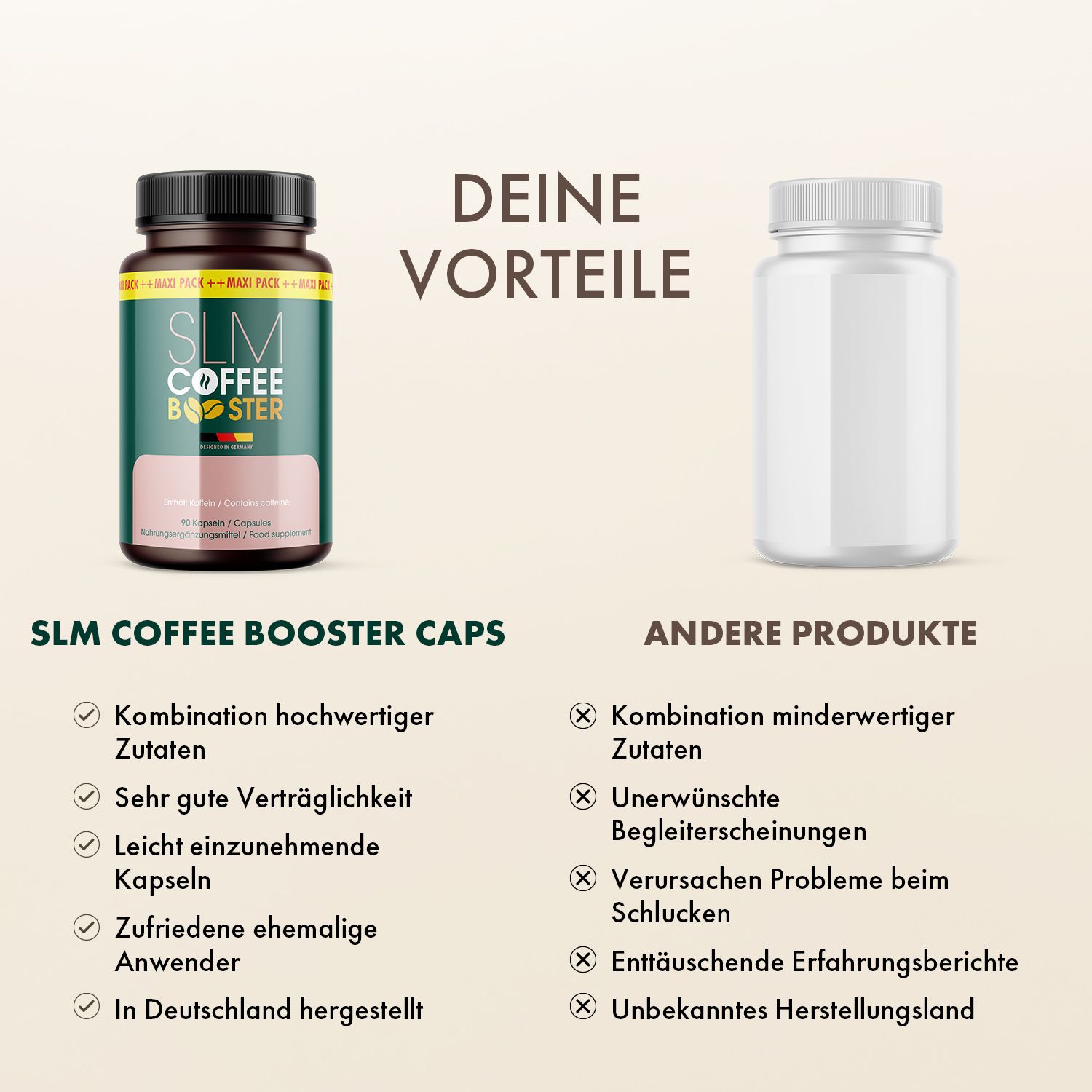 Vergleich von SLM Coffee Booster Kapseln mit anderen Produkten. Gegenüberstellung von Vorteilen und Nachteilen.