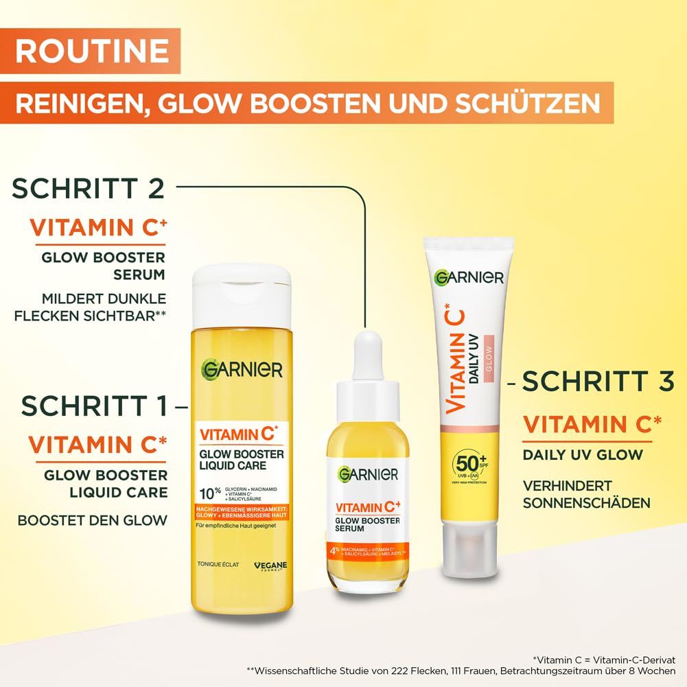 Drei Garnier Produkte: Vitamin C Glow Booster Liquid Care, Serum und Daily UV Glow. Text: Reinigen, Glow boosten, schützen.