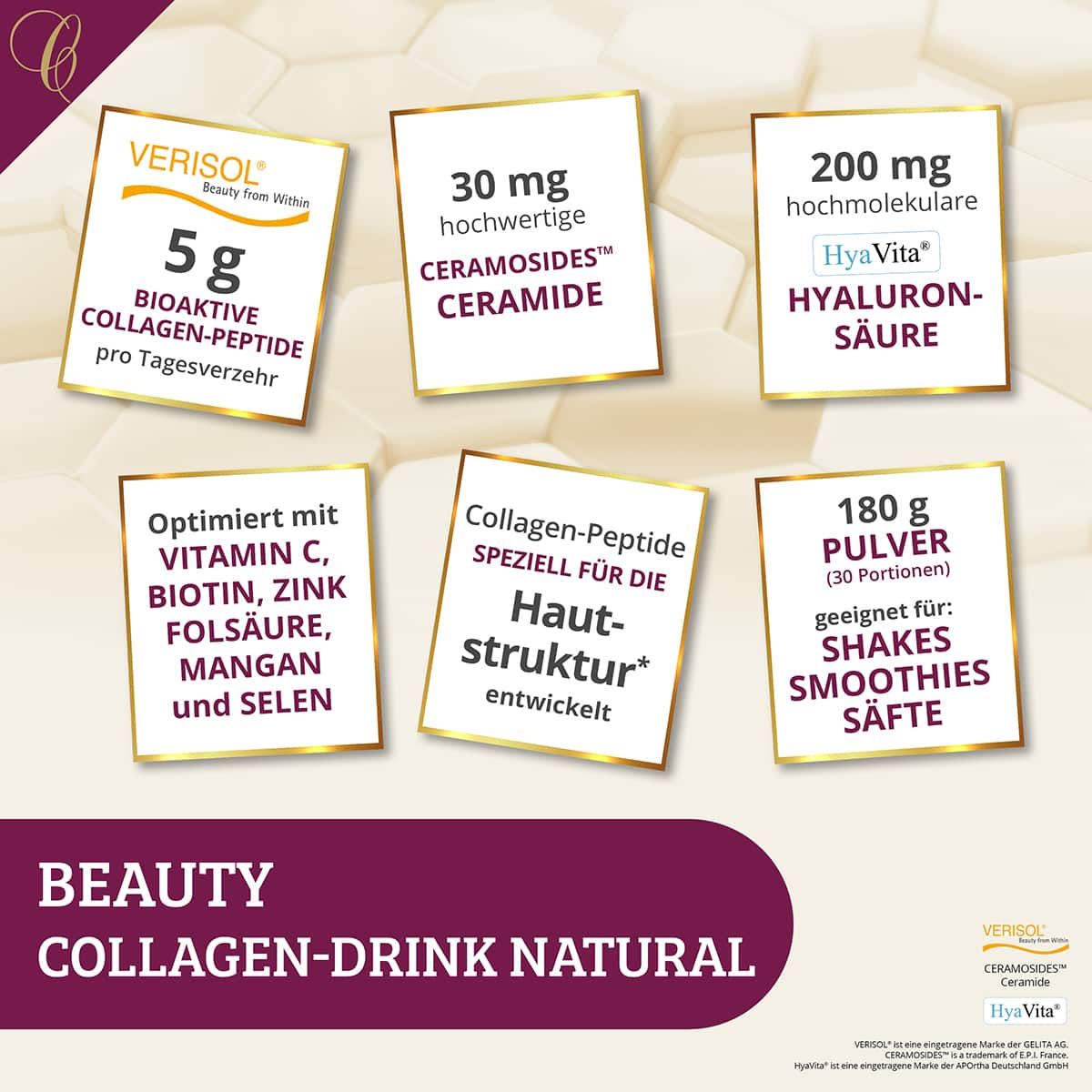 Sechs Karten mit Informationen zum Cellufine Beauty Collagen Drink. Enthaltene Inhaltsstoffe: Collagen-Peptide, Ceramide, Hyaluronsäure.