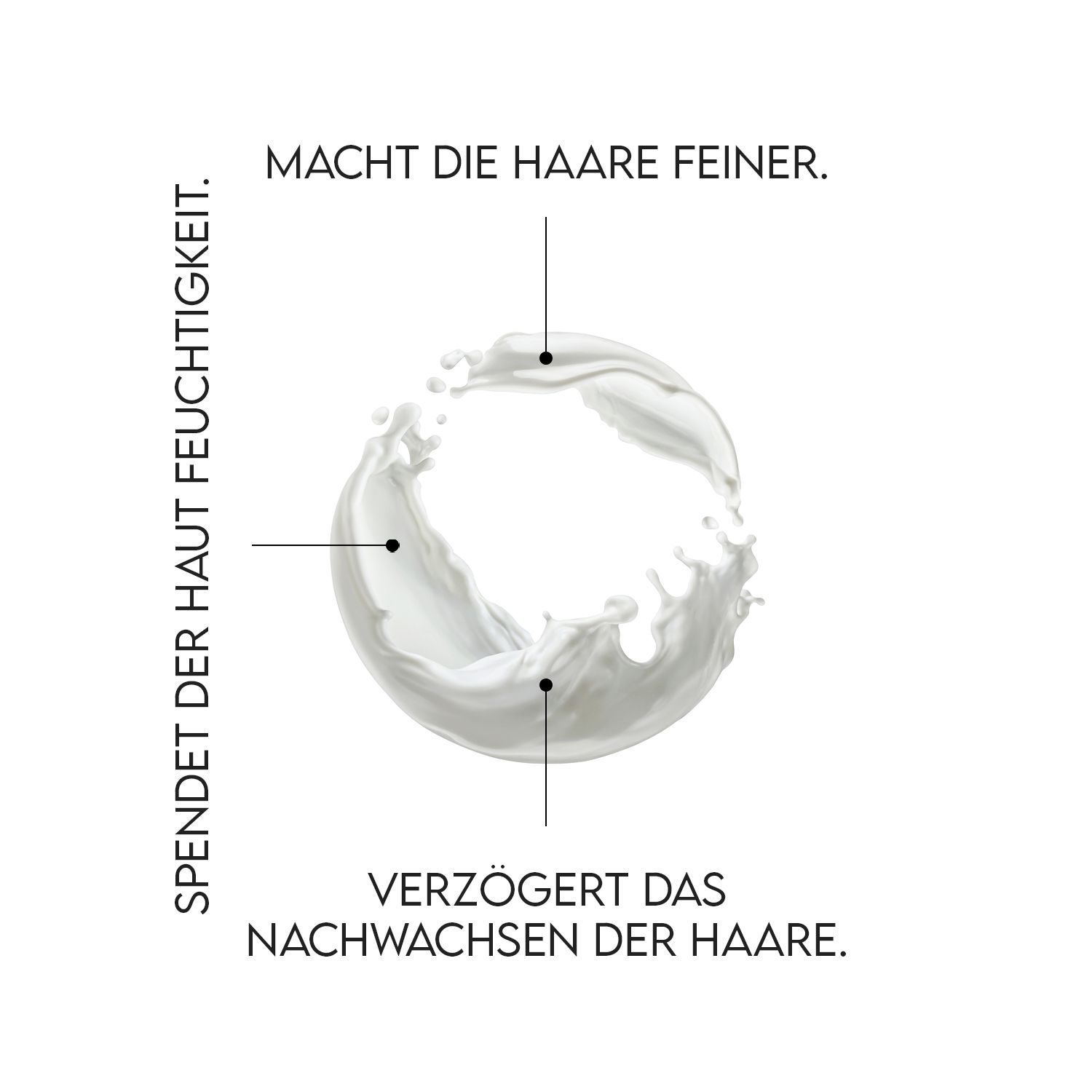 THE CEEL Körpermilch nach der Haarentfernung