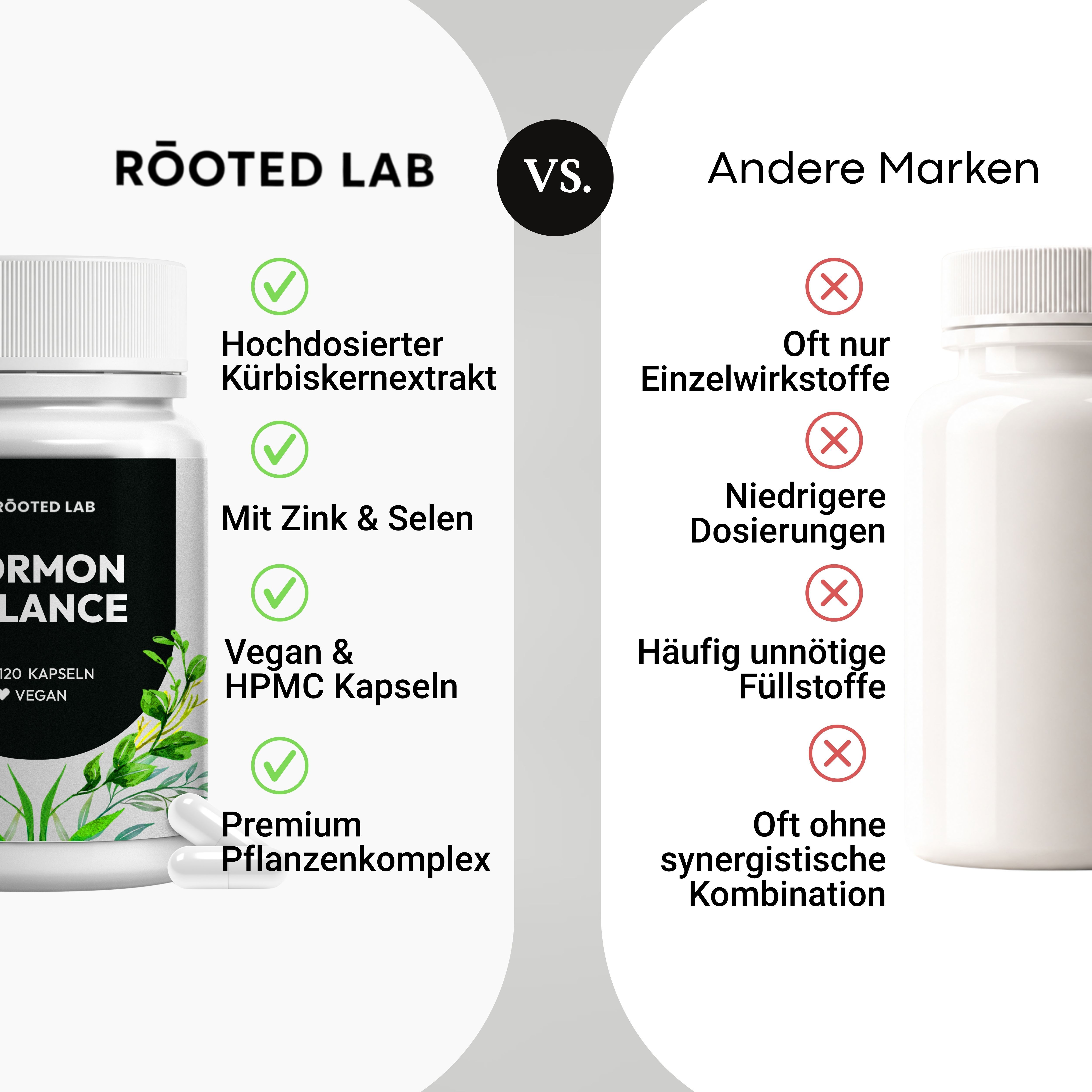 Hormon Balance Flasche neben lächelnden Frauen, mit Text zu Selbstfürsorge und Alltag.