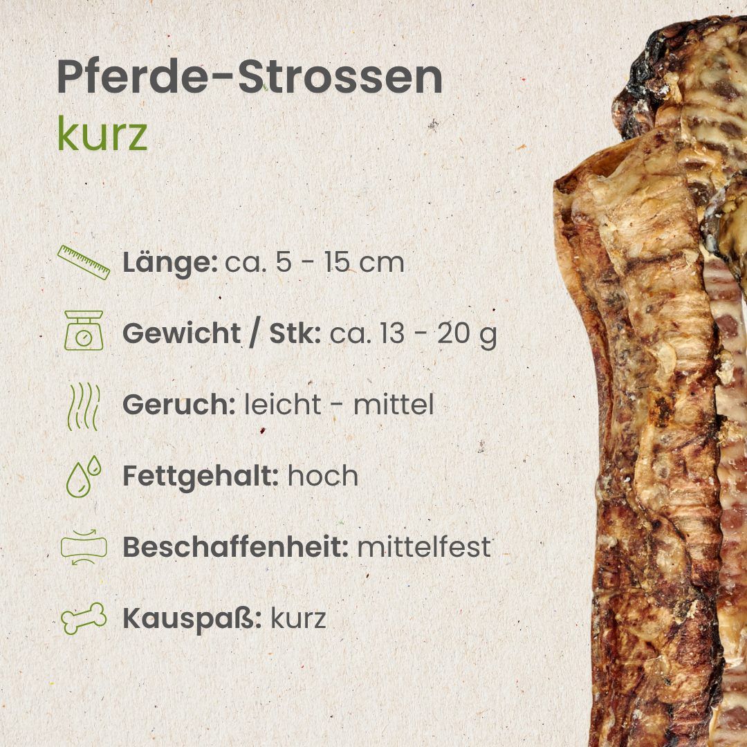 Pferde-Strossen kurz: 5-15 cm, 13-20g, leicht-mittel Geruch, hoher Fettgehalt, mittelfest.