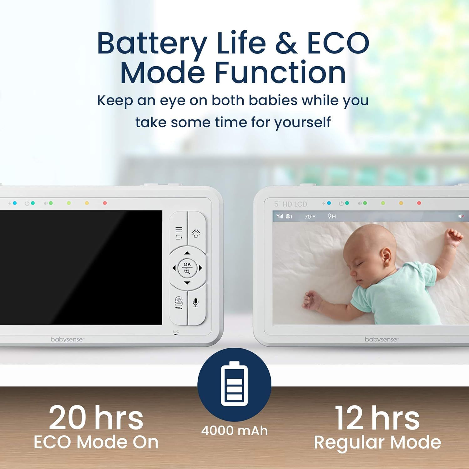 Babysense Babyphone mit Kamera