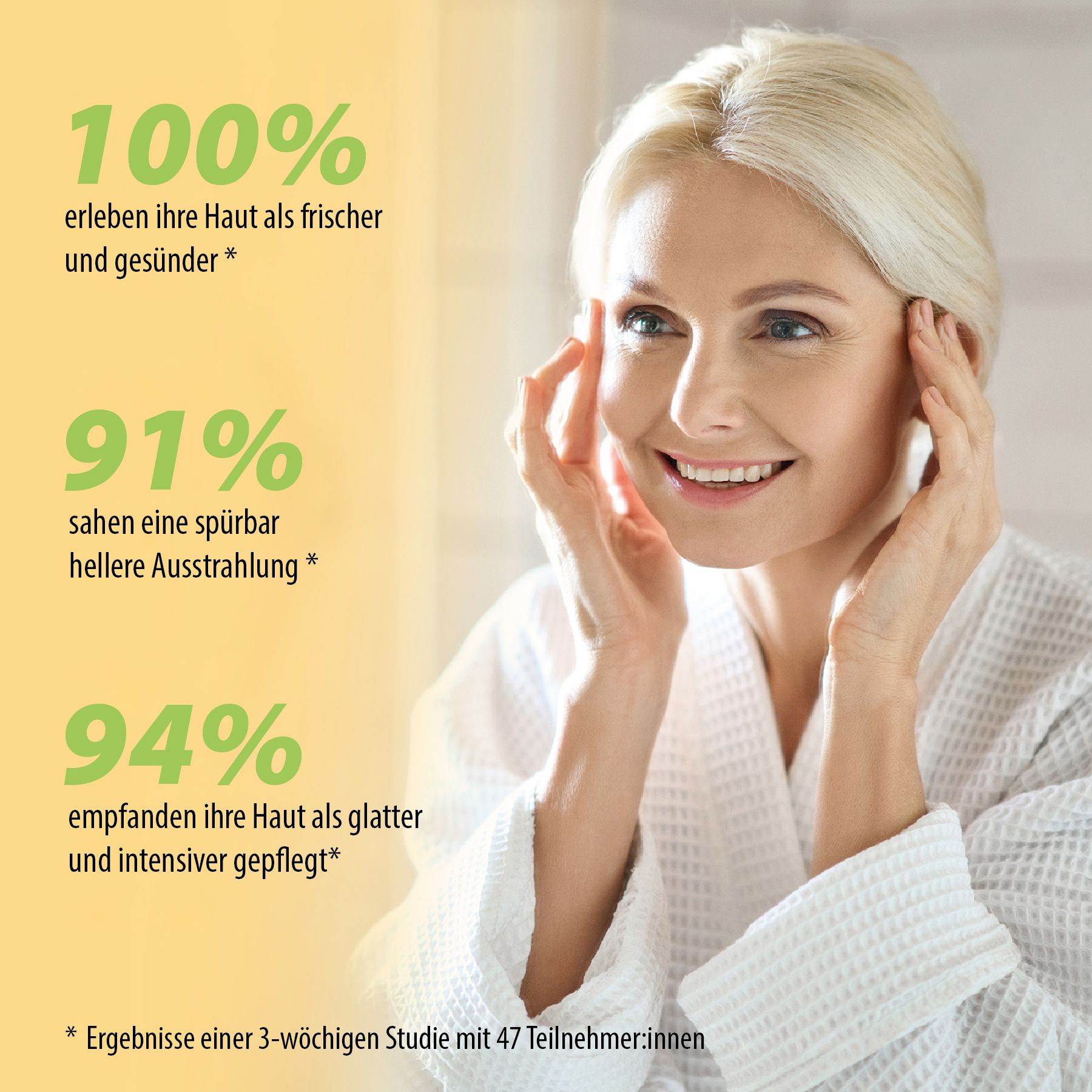 Frau berührt ihr Gesicht. Text: 100% erleben ihre Haut als frischer und gesünder. Gelber Hintergrund.