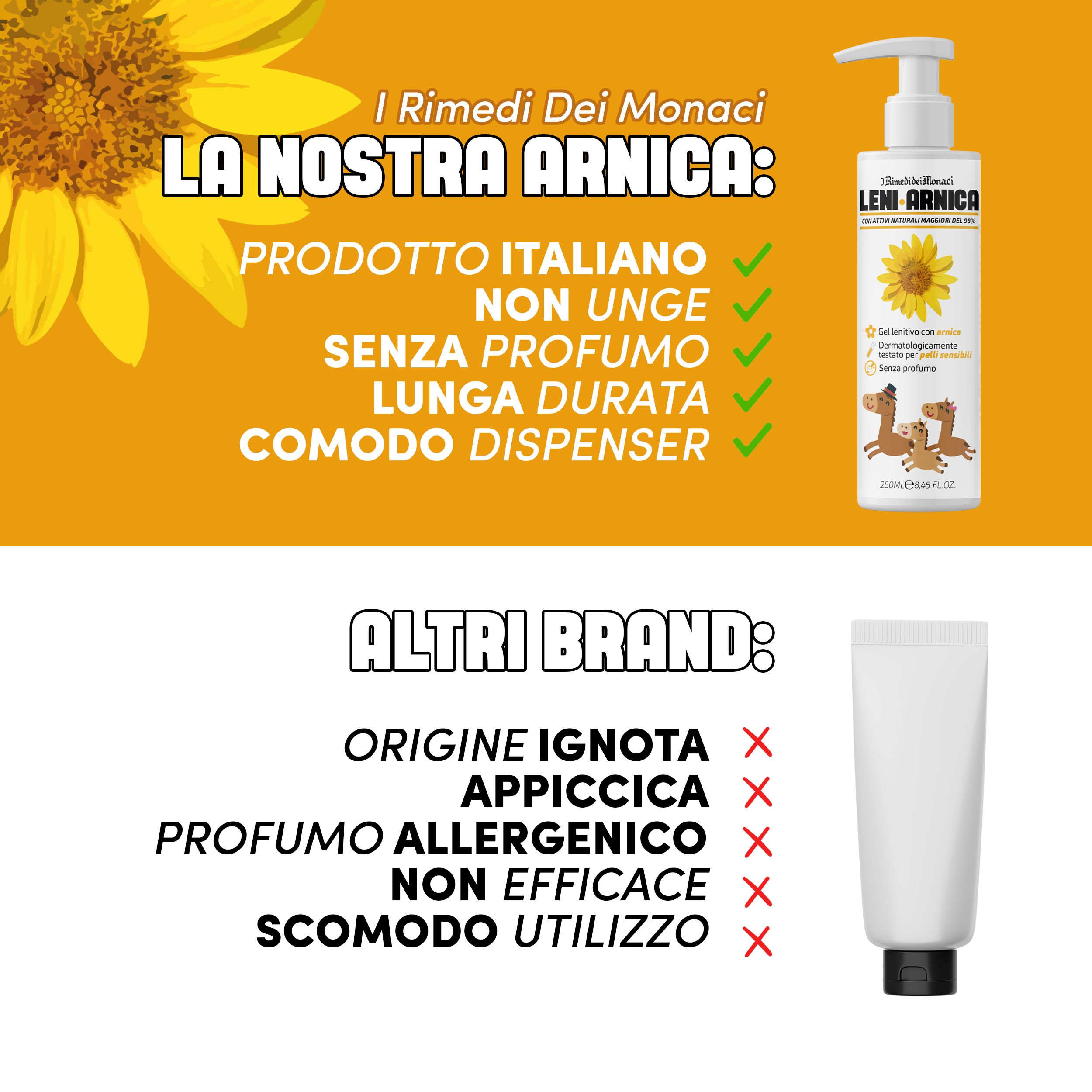 Vergleich von Produkten. Links: Andere Marken. Rechts: Flasche Leni Arnica. Vorteile: italienisches Produkt, nicht fettend, ohne Parfüm.