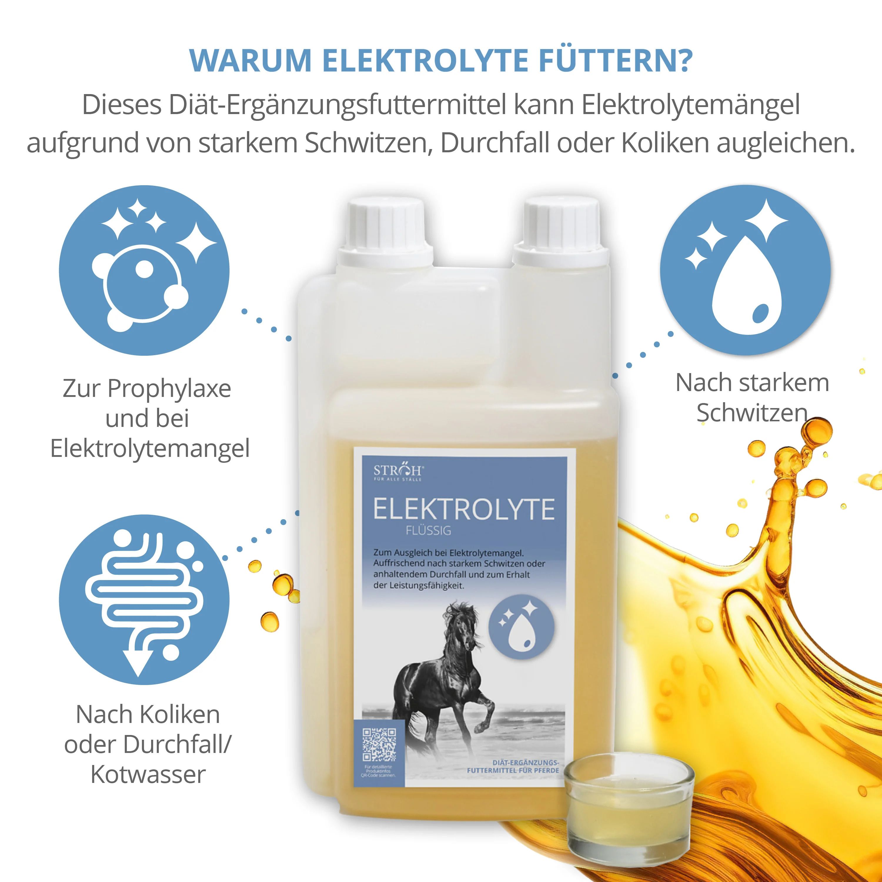 Produktflasche mit Elektrolytlösung, daneben ein Glas mit Flüssigkeit. Grafiken mit Informationen zu Elektrolytmangel.